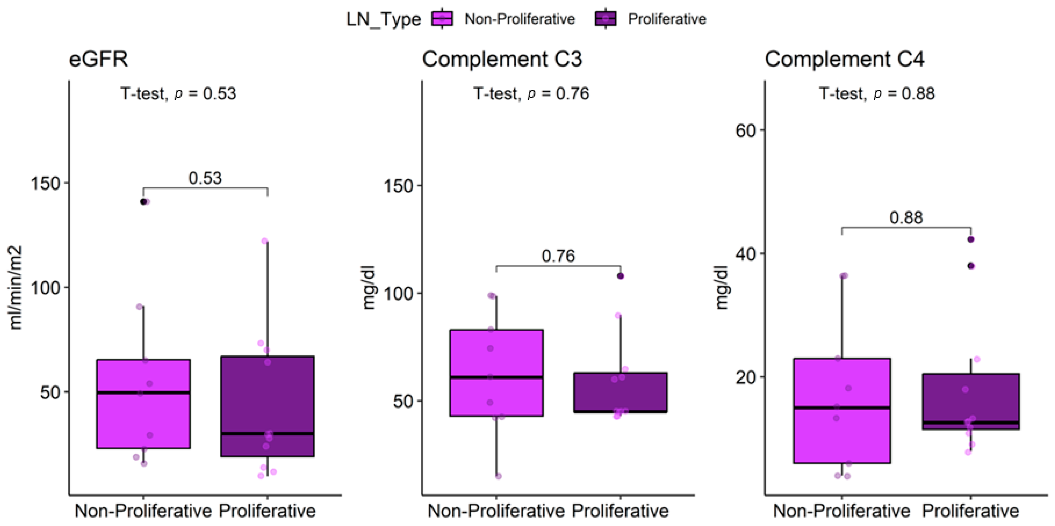 Jcm 14 07561 g005 Jcm 14 07561 g005