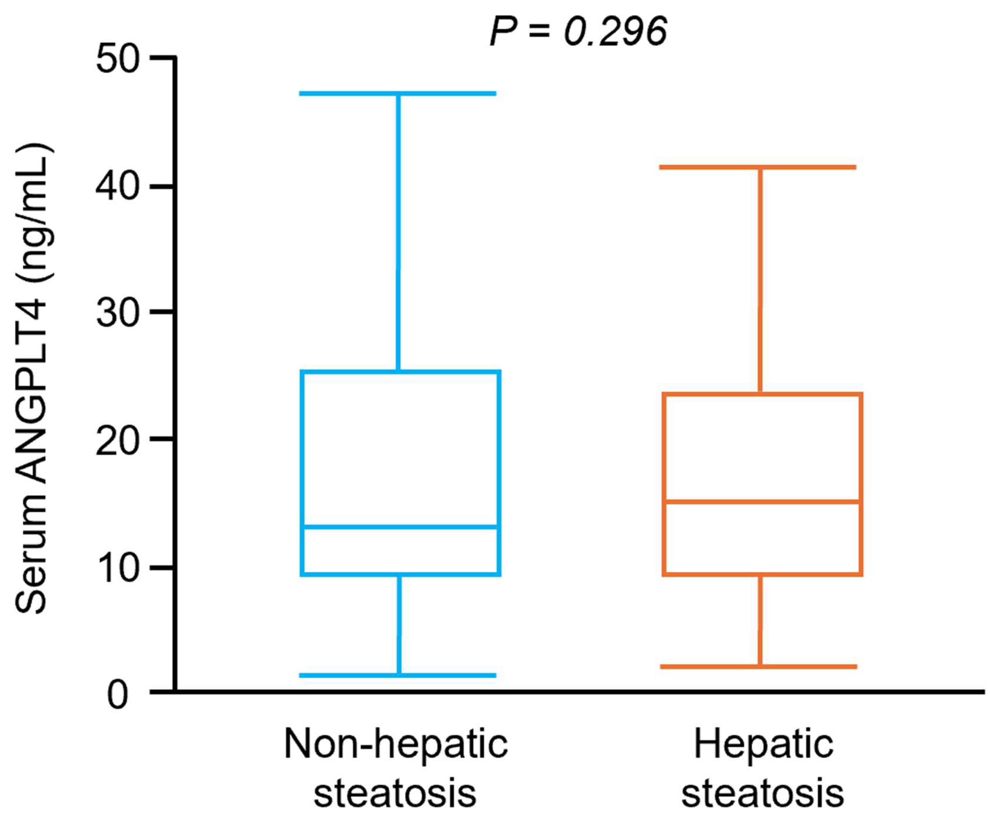 Jcm 14 07599 g001 Jcm 14 07599 g001