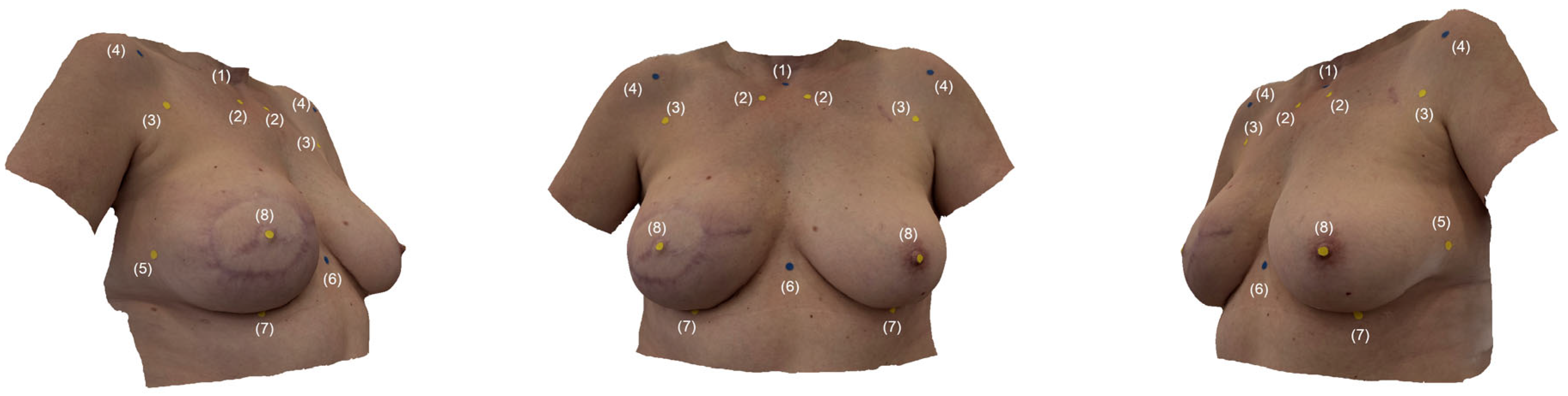 Jcm 14 07622 g001 Jcm 14 07622 g001