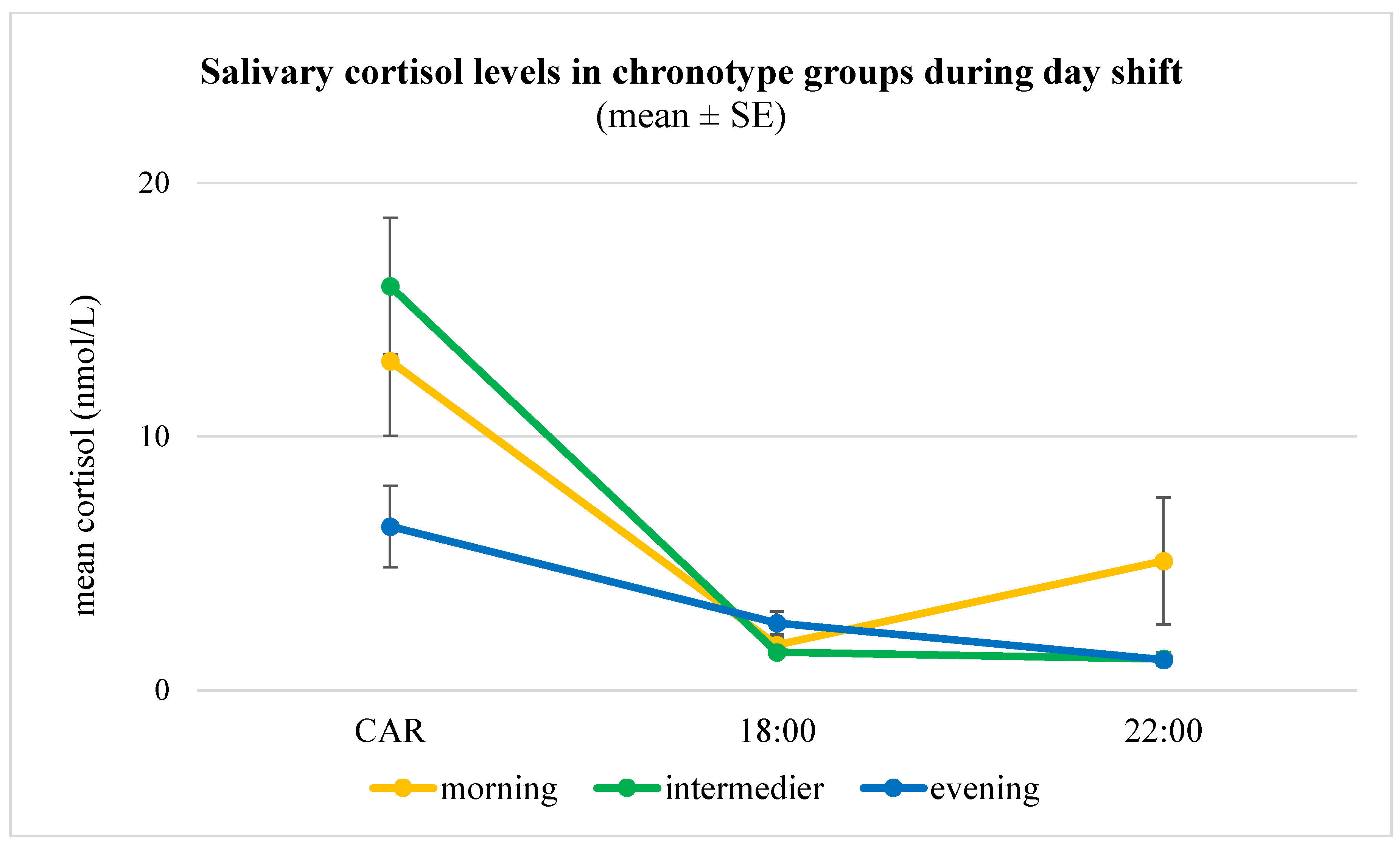 Jcm 14 07630 g002 Jcm 14 07630 g002