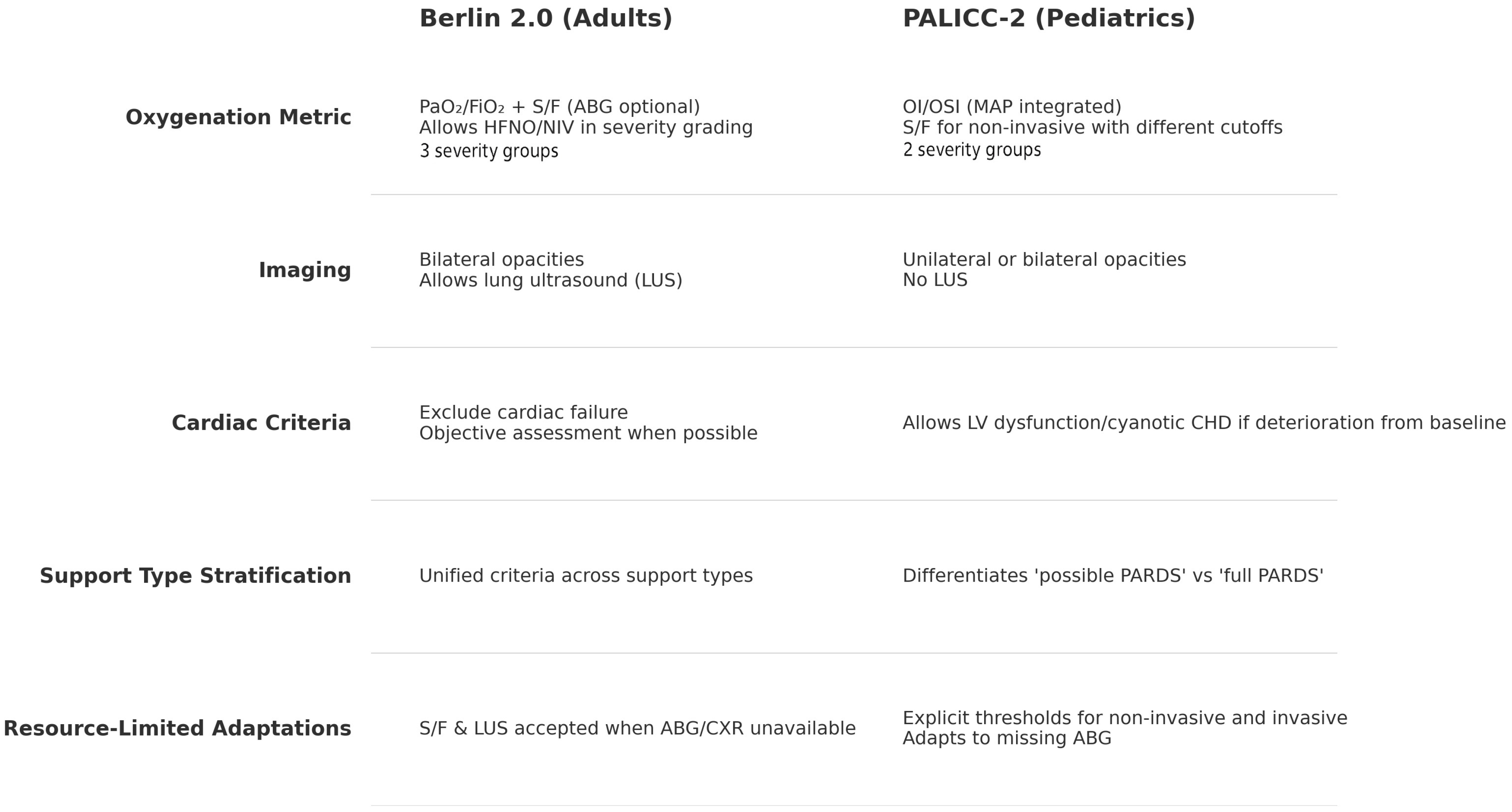 Jcm 14 07644 g002 Jcm 14 07644 g002