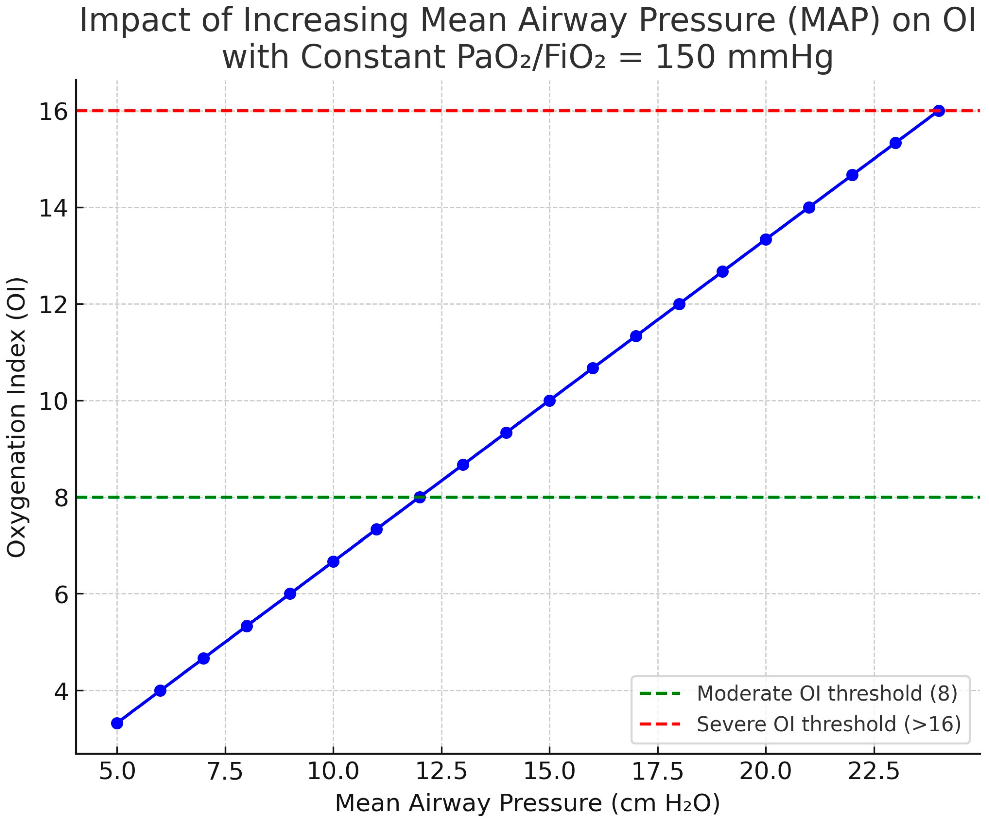Jcm 14 07644 g003 Jcm 14 07644 g003