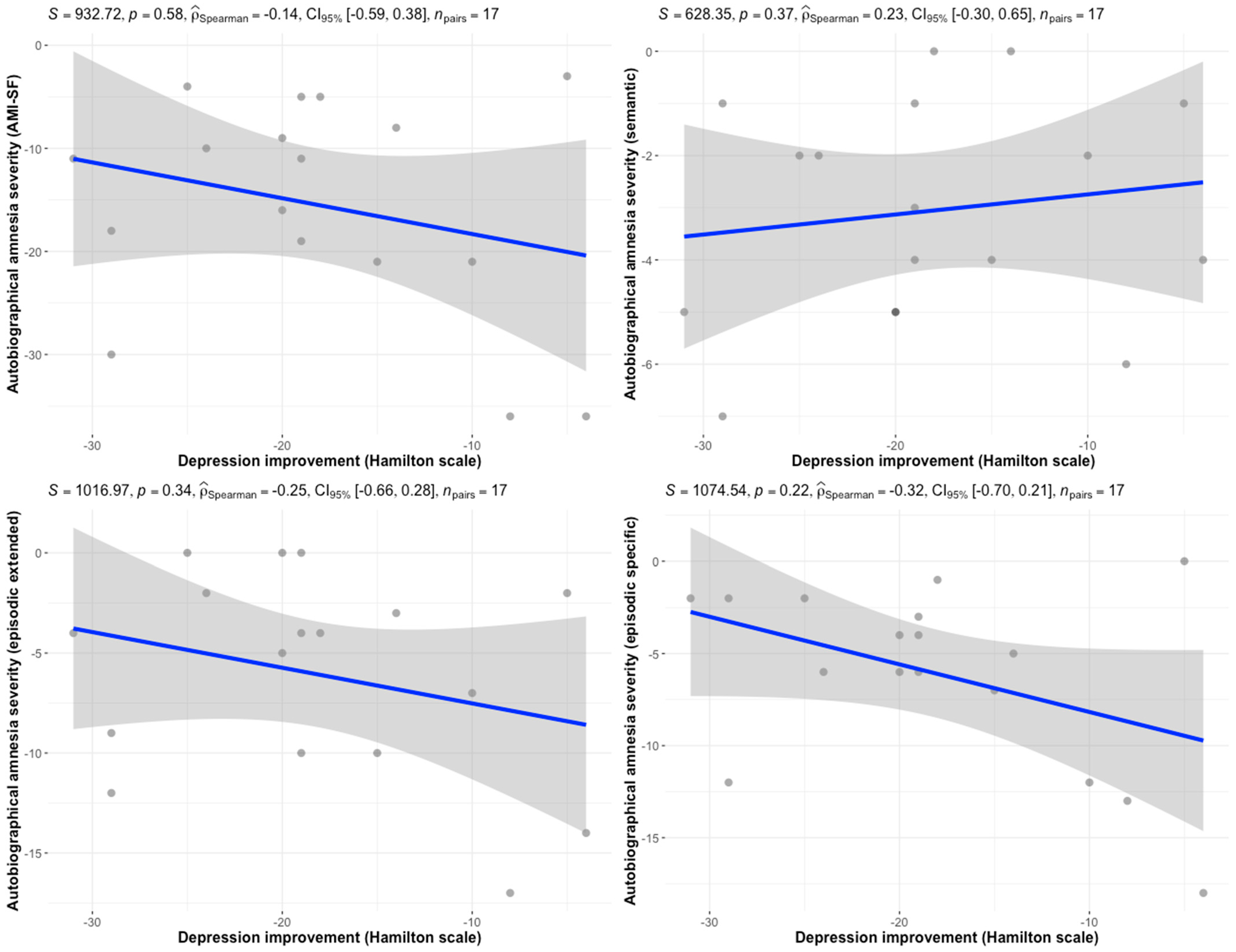 Jcm 14 07663 g001 Jcm 14 07663 g001