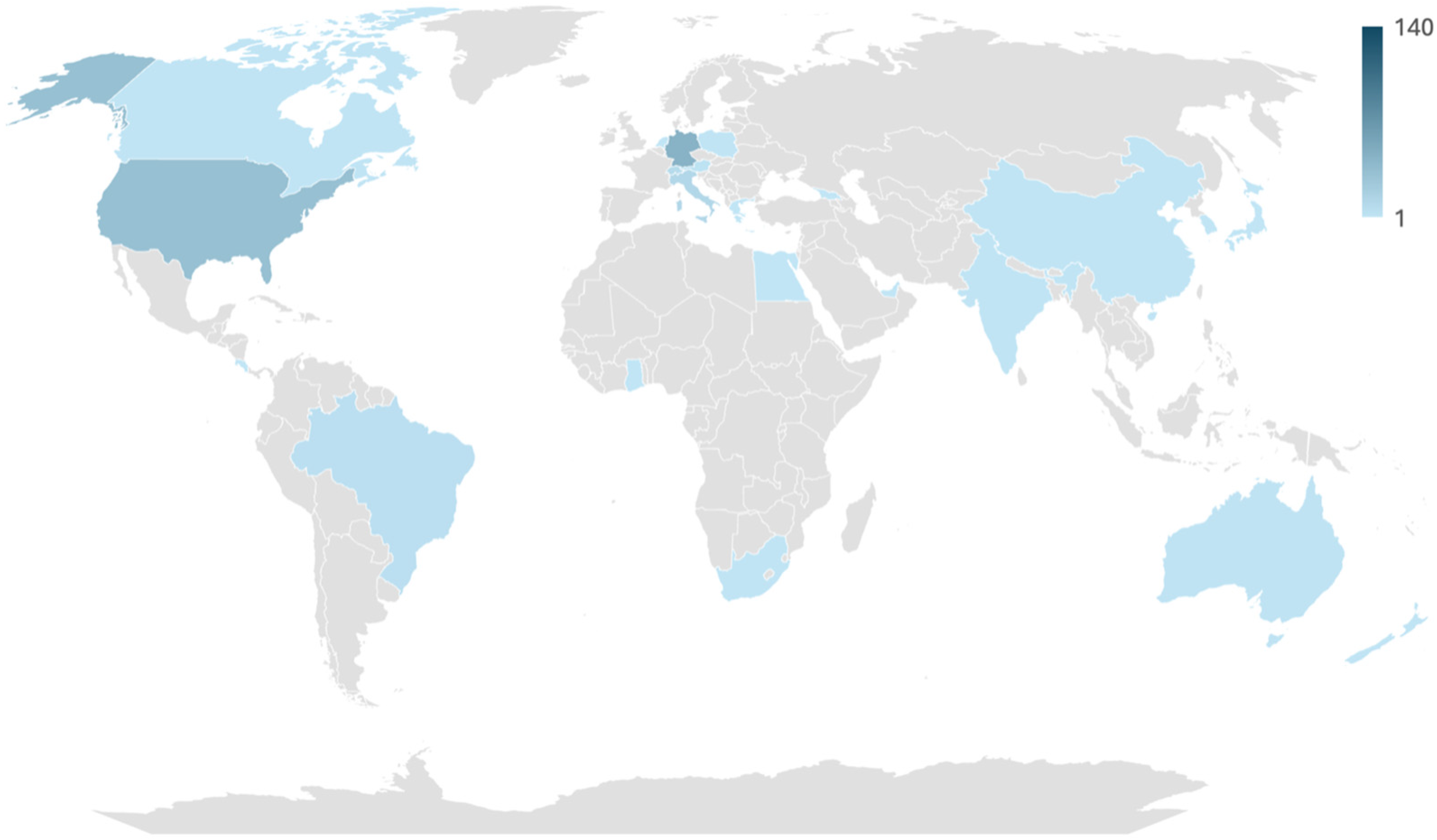 Jcm 14 07686 g001 Jcm 14 07686 g001