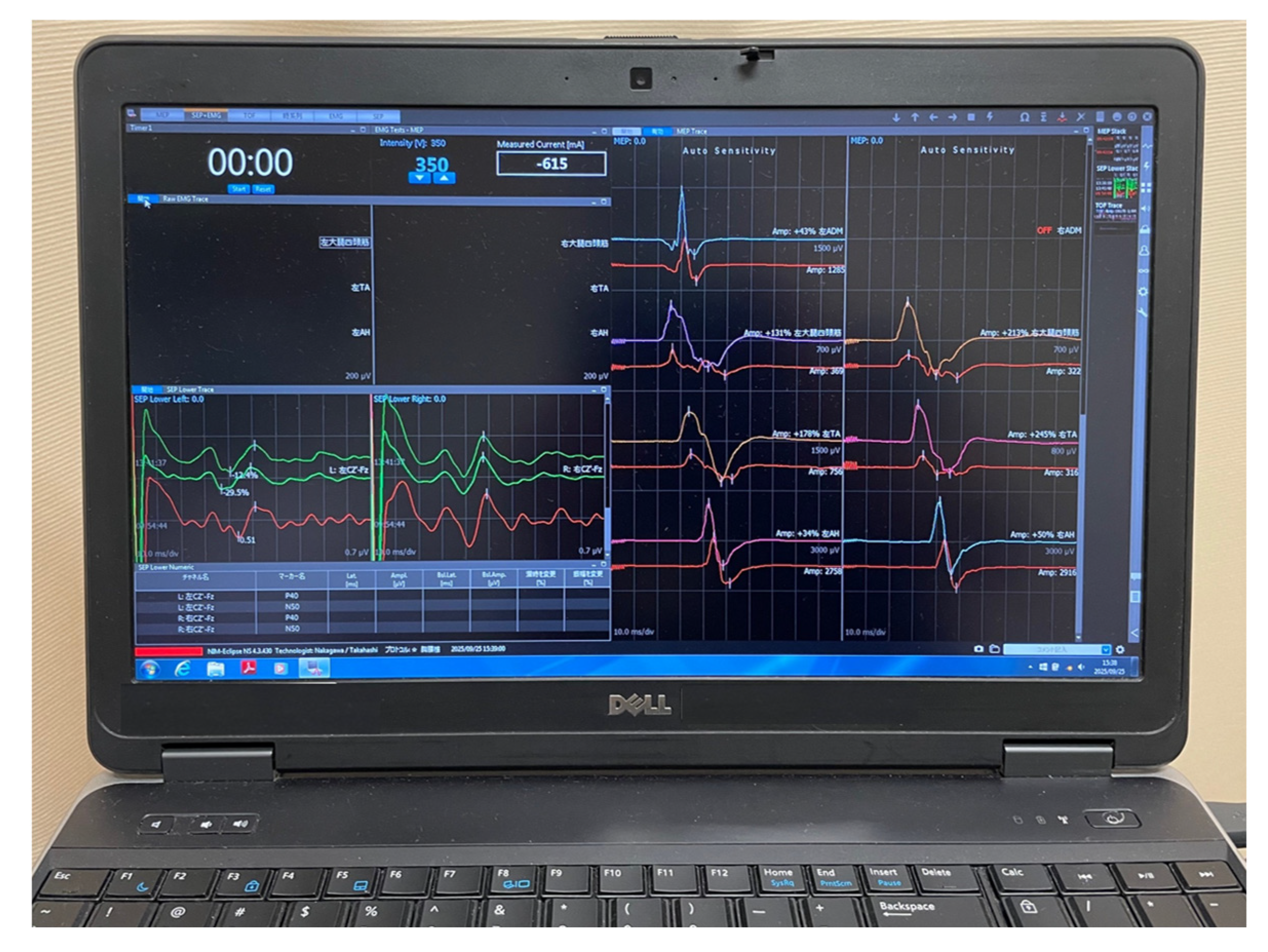 Jcm 14 07693 g002 Jcm 14 07693 g002