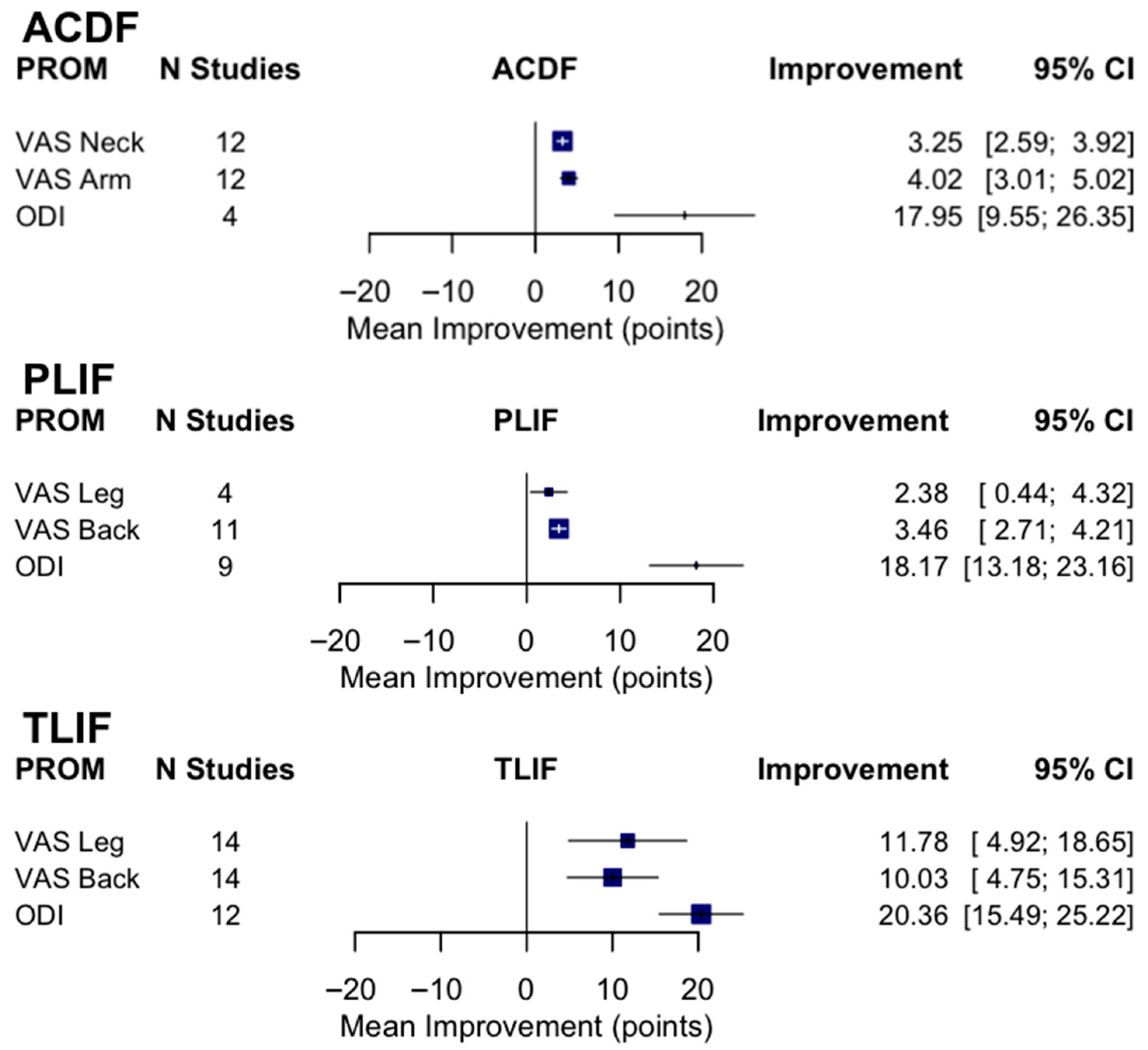 Jcm 14 07696 g004 Jcm 14 07696 g004