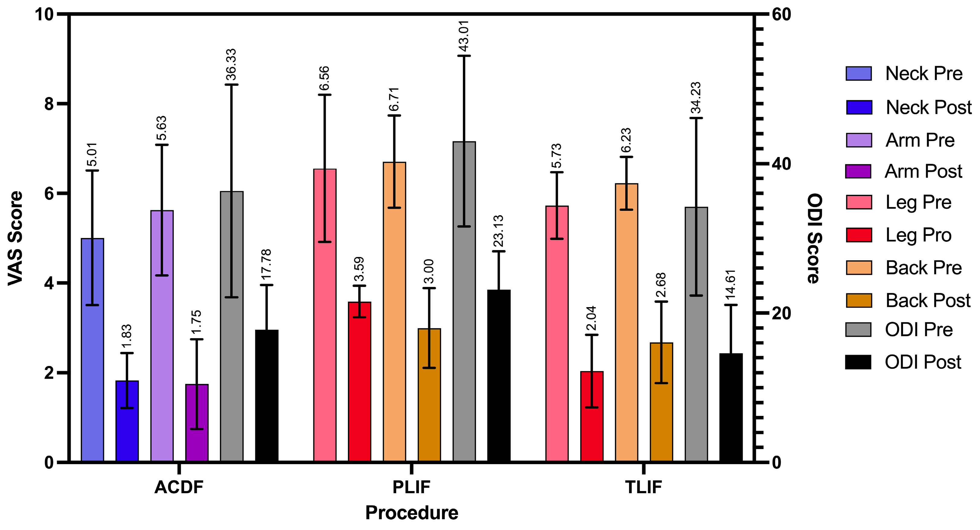 Jcm 14 07696 g006 Jcm 14 07696 g006