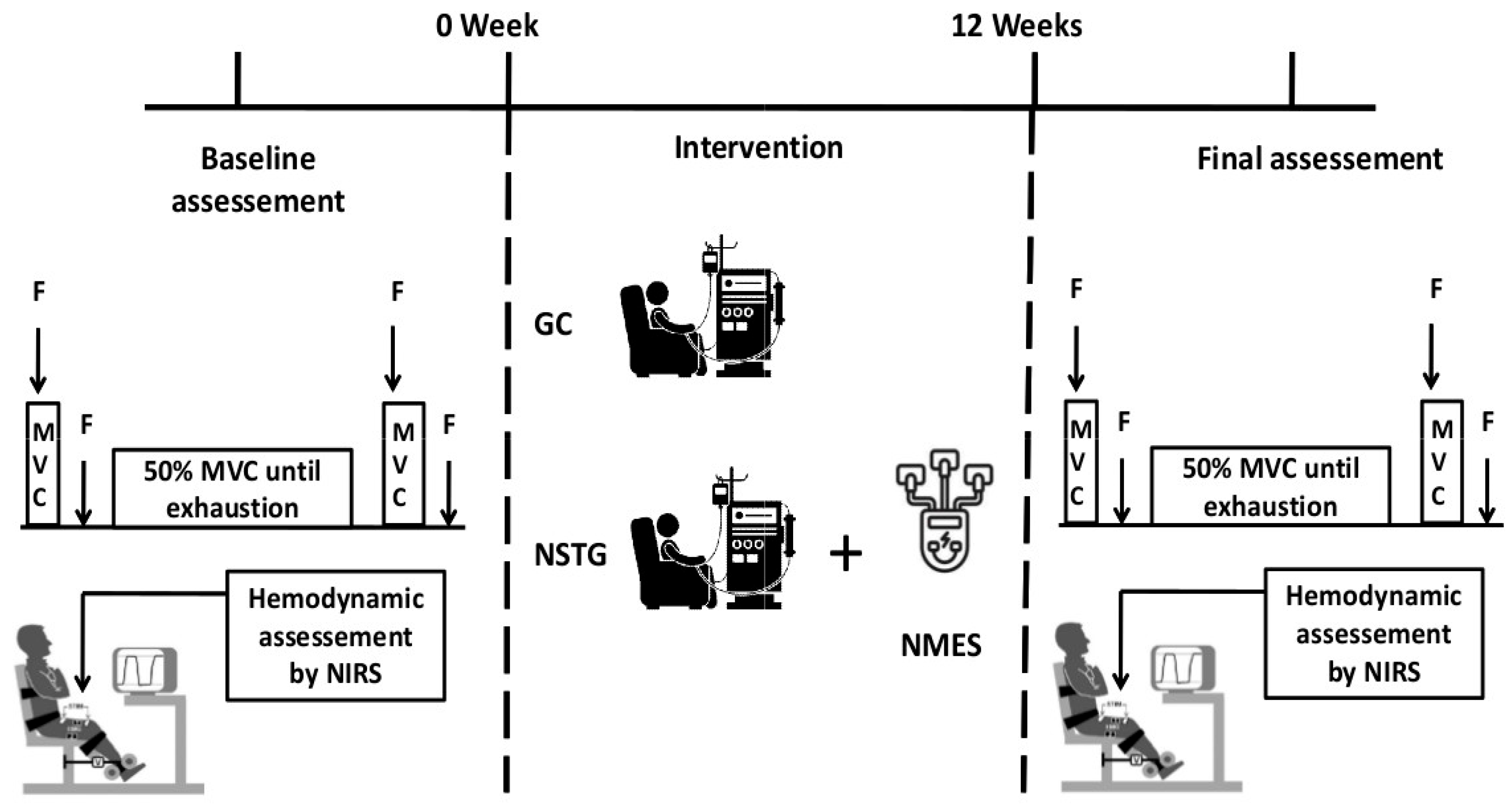 Jcm 14 07702 g002 Jcm 14 07702 g002