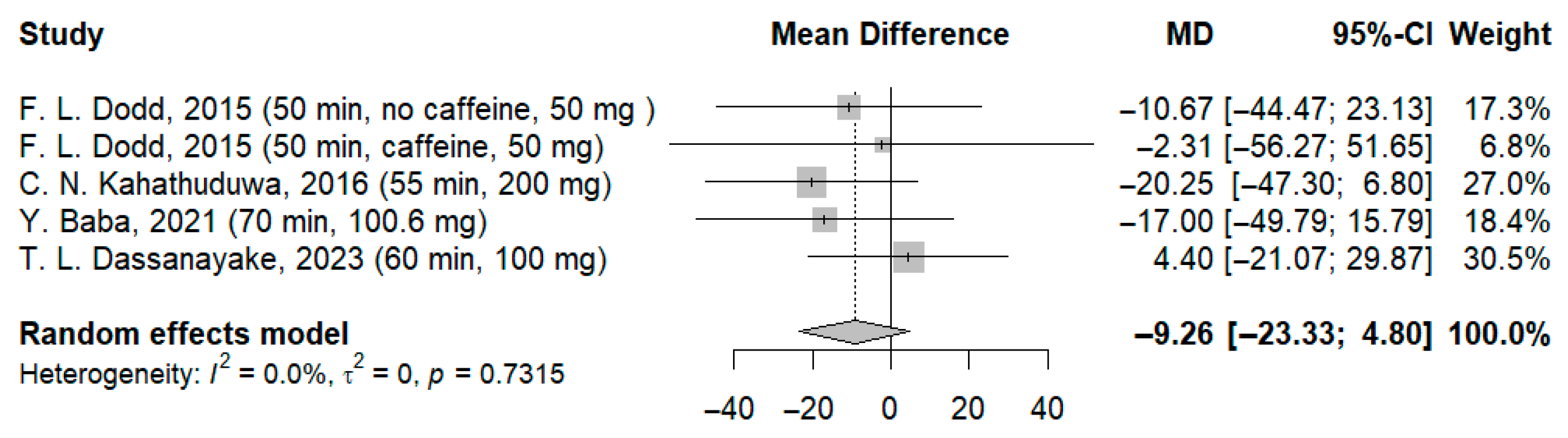 Jcm 14 07710 g008 Jcm 14 07710 g008