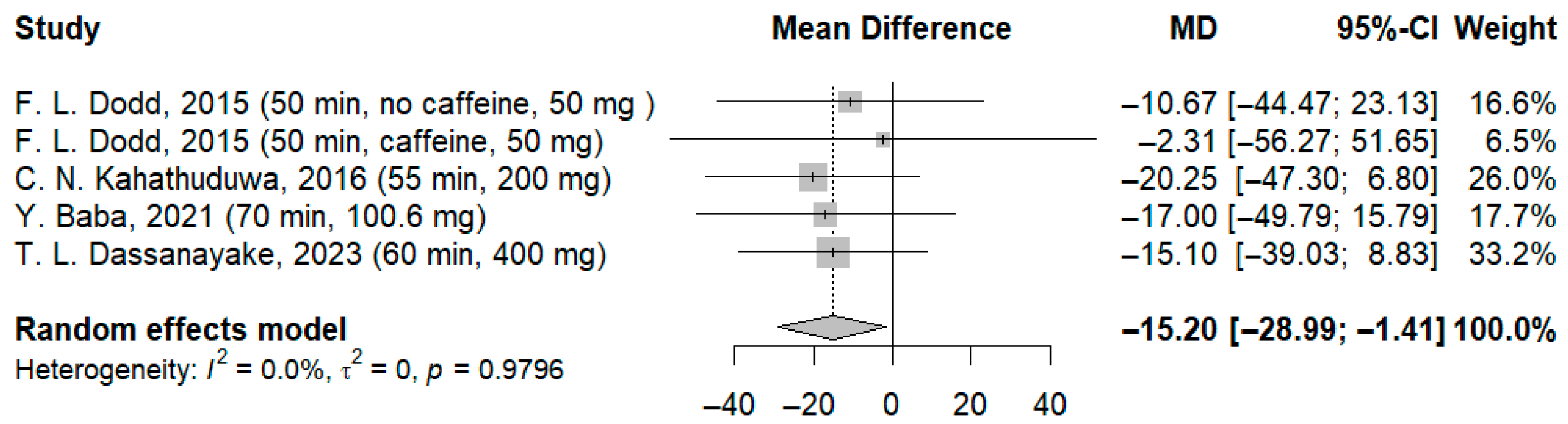 Jcm 14 07710 g010 Jcm 14 07710 g010