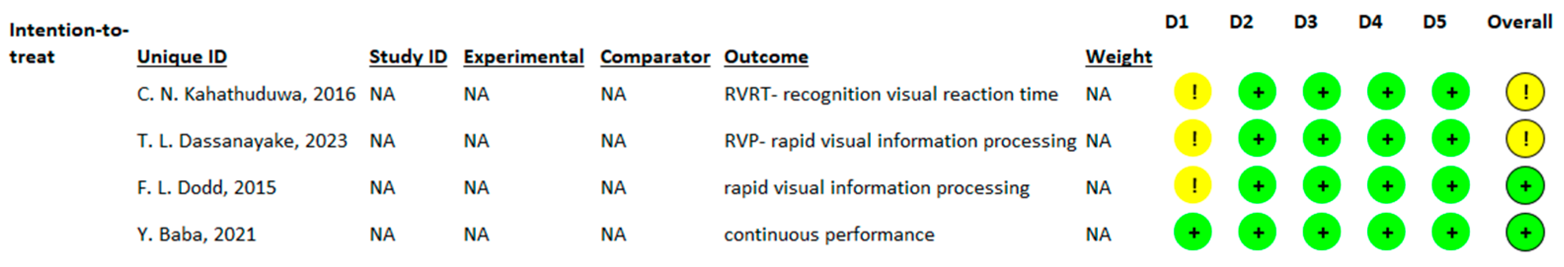 Jcm 14 07710 g013 Jcm 14 07710 g013
