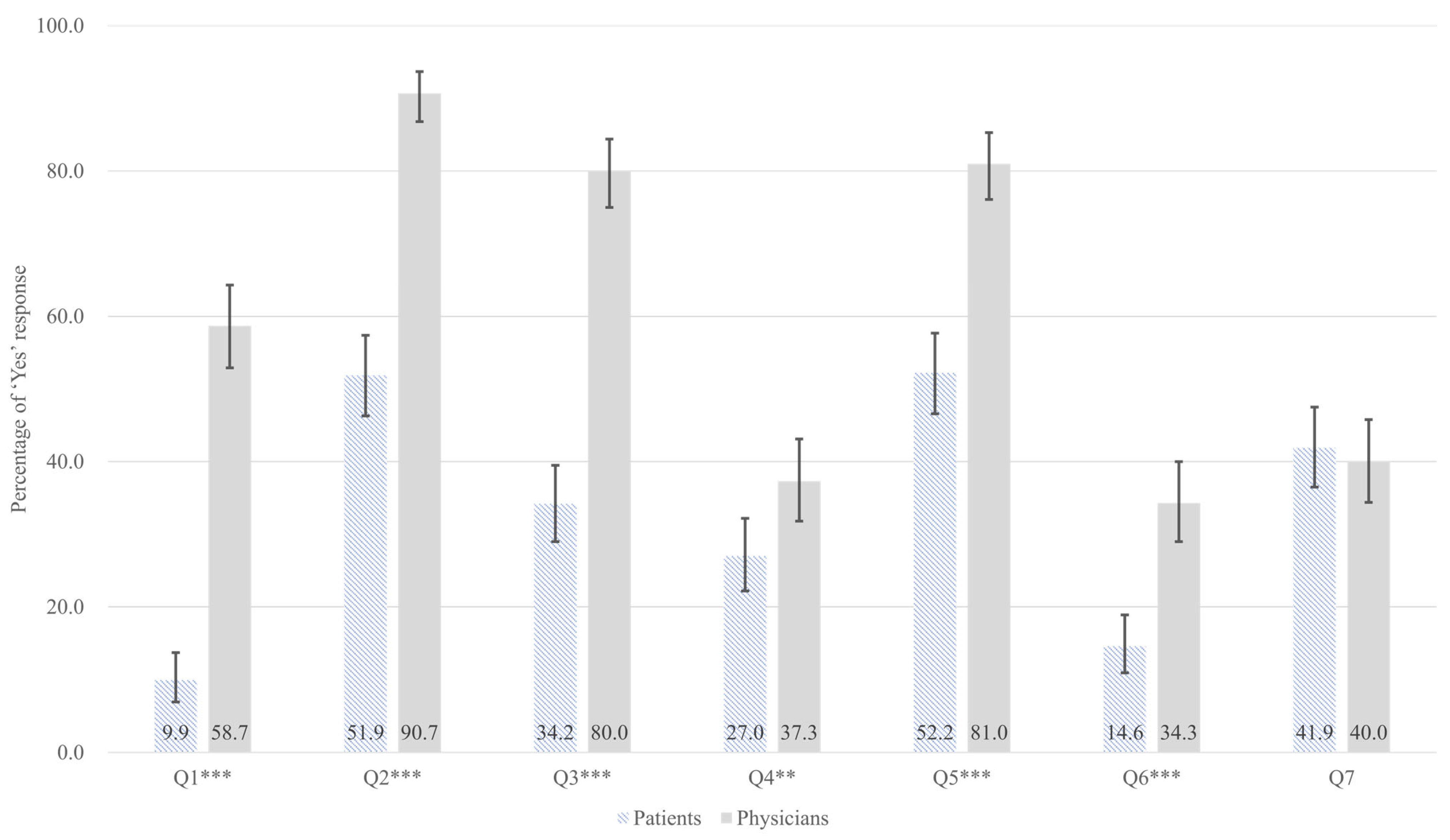 Jcm 14 07734 g001 Jcm 14 07734 g001