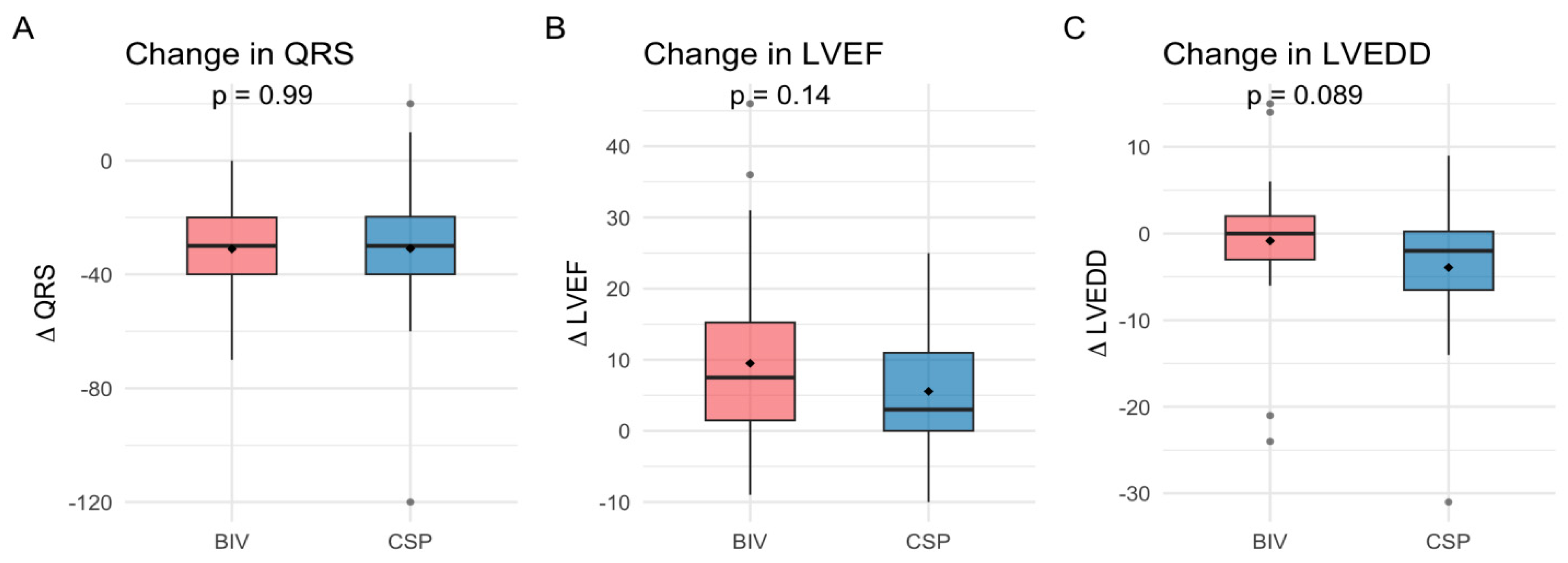 Jcm 14 07745 g001 Jcm 14 07745 g001