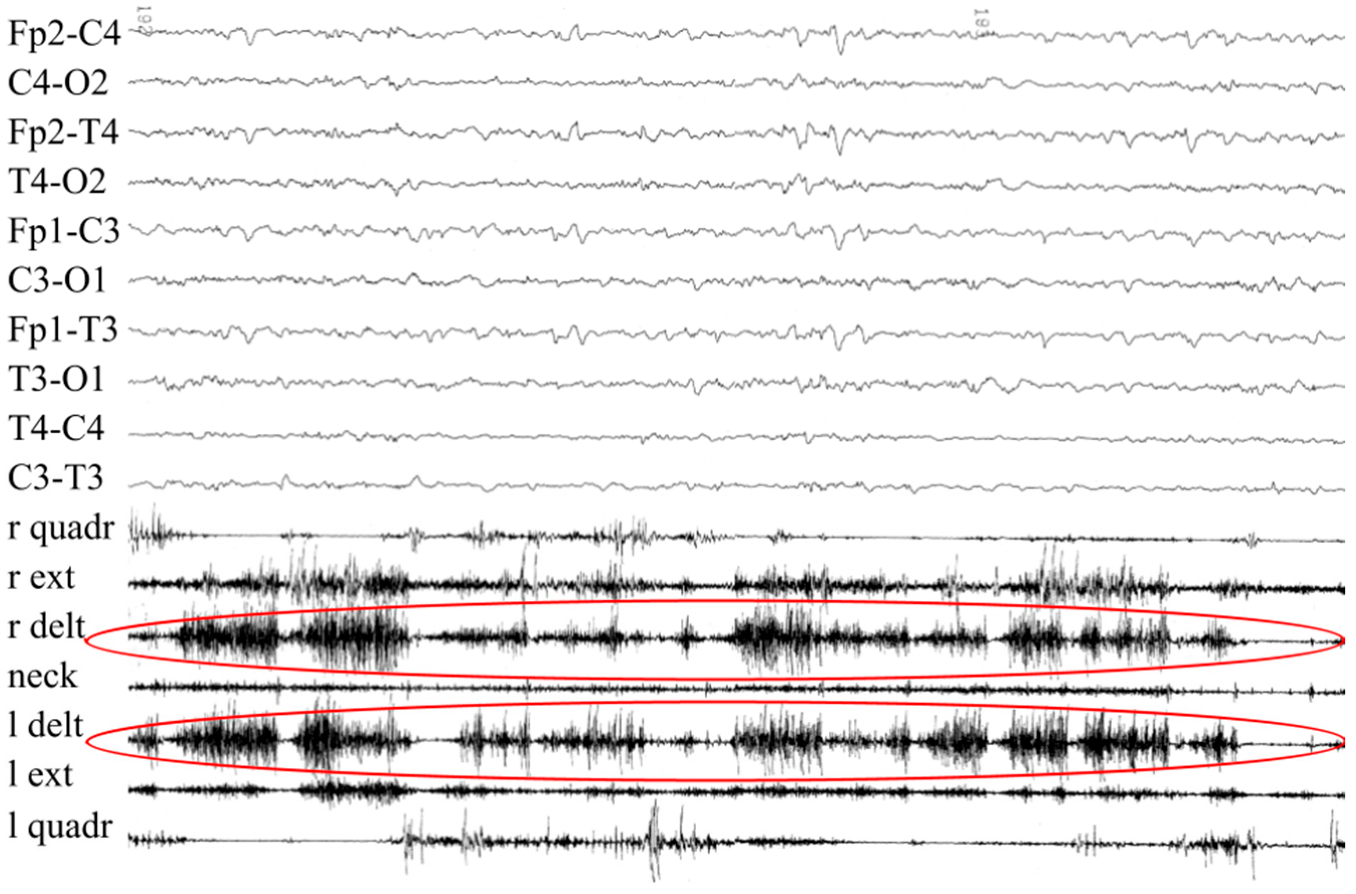 Jcm 14 07757 g002 Jcm 14 07757 g002