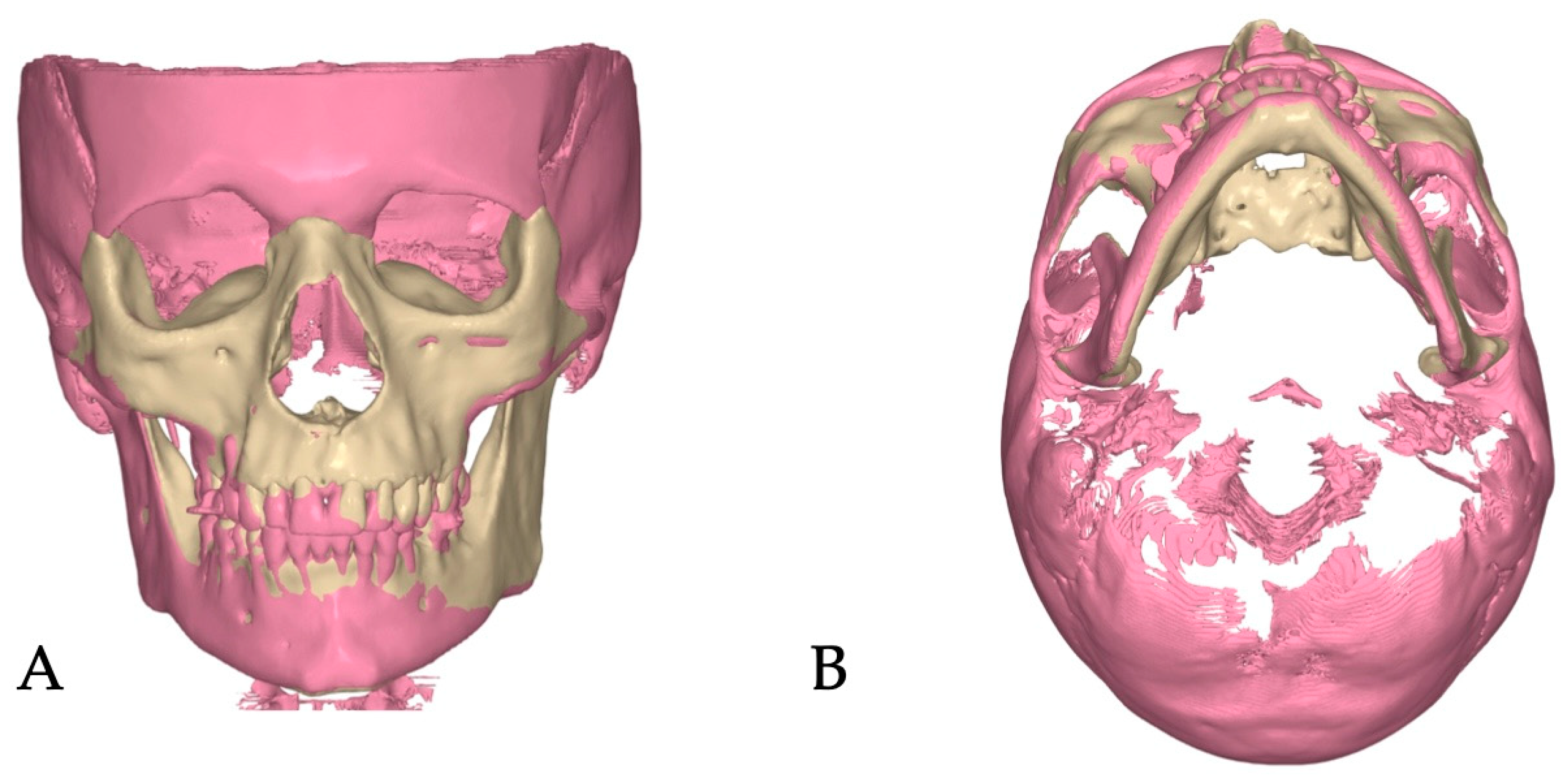 Jcm 14 07773 g007 Jcm 14 07773 g007