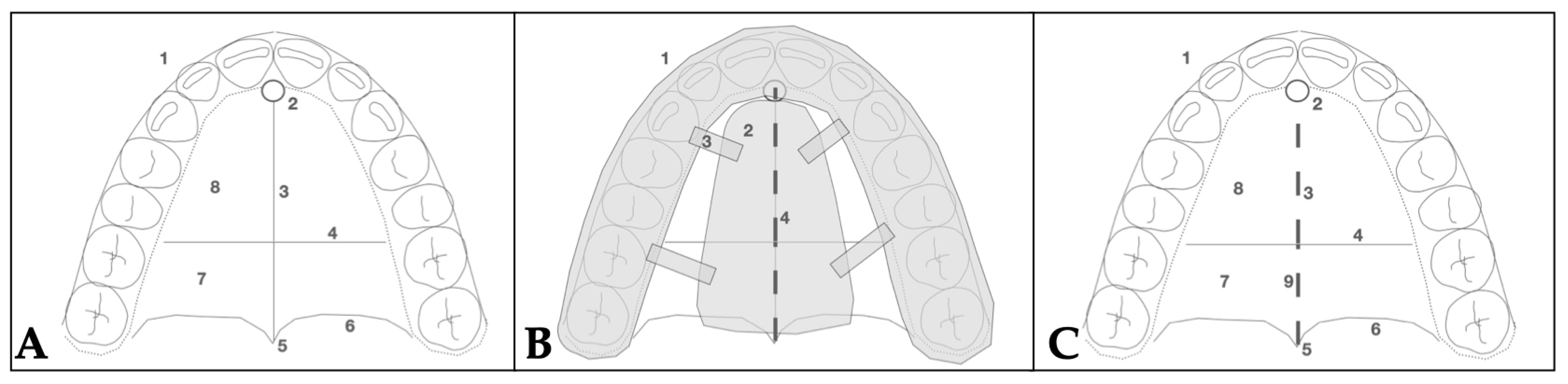 Jcm 14 07773 g011 Jcm 14 07773 g011