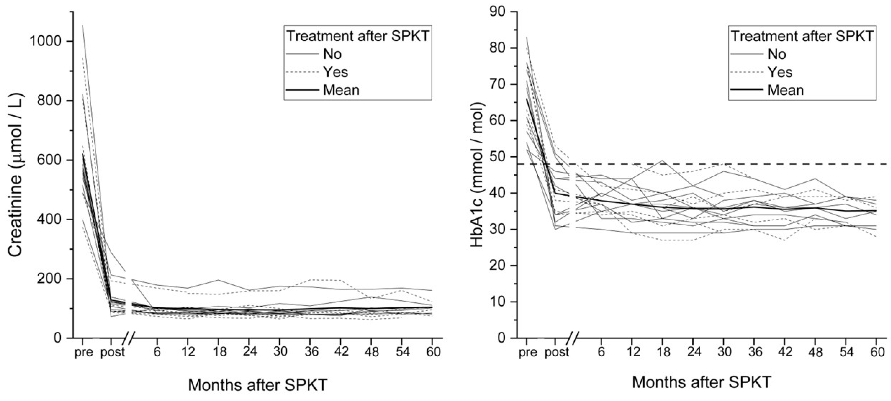 Jcm 14 07779 g001 Jcm 14 07779 g001