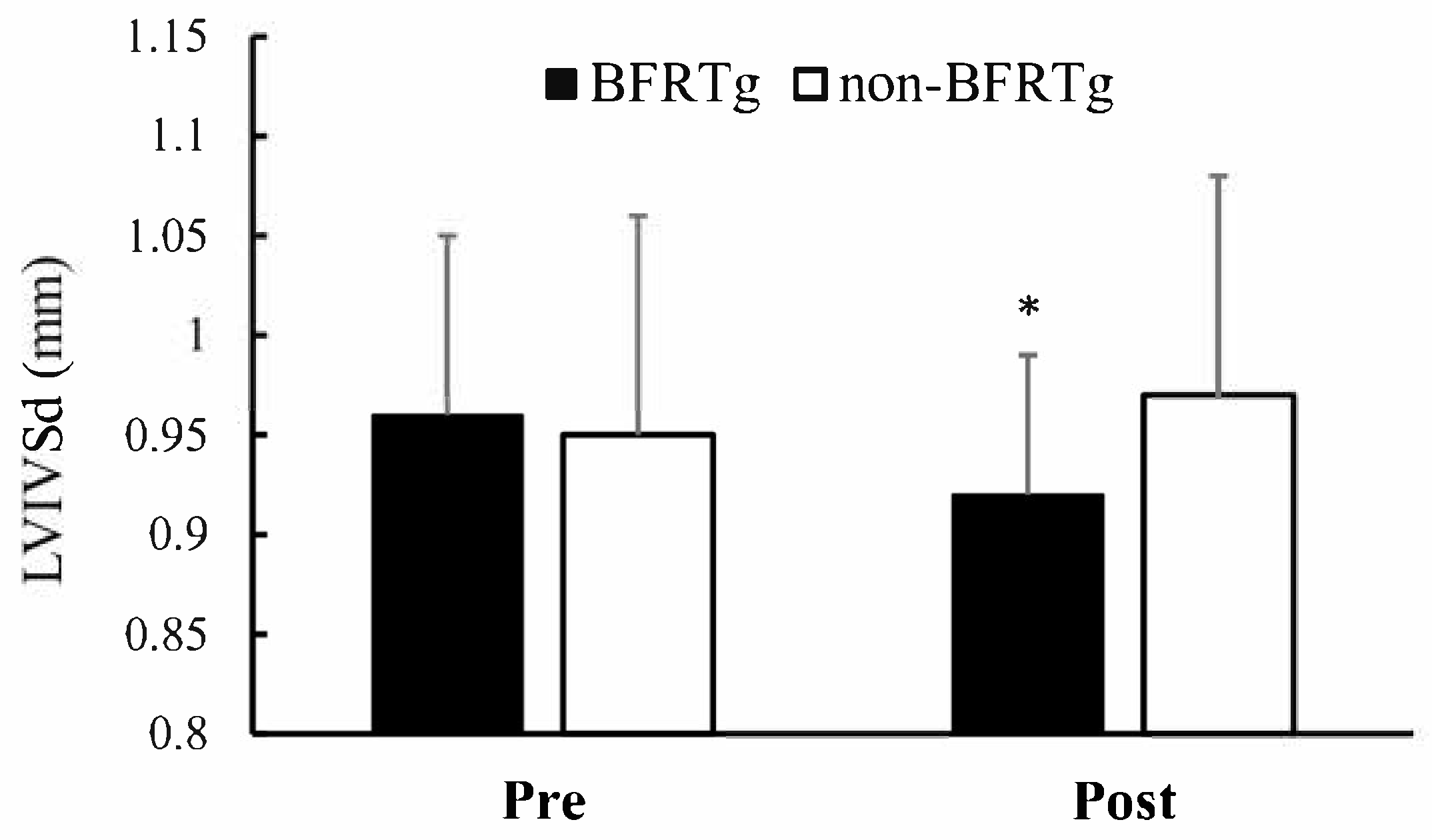 Jcm 14 07795 g002 Jcm 14 07795 g002