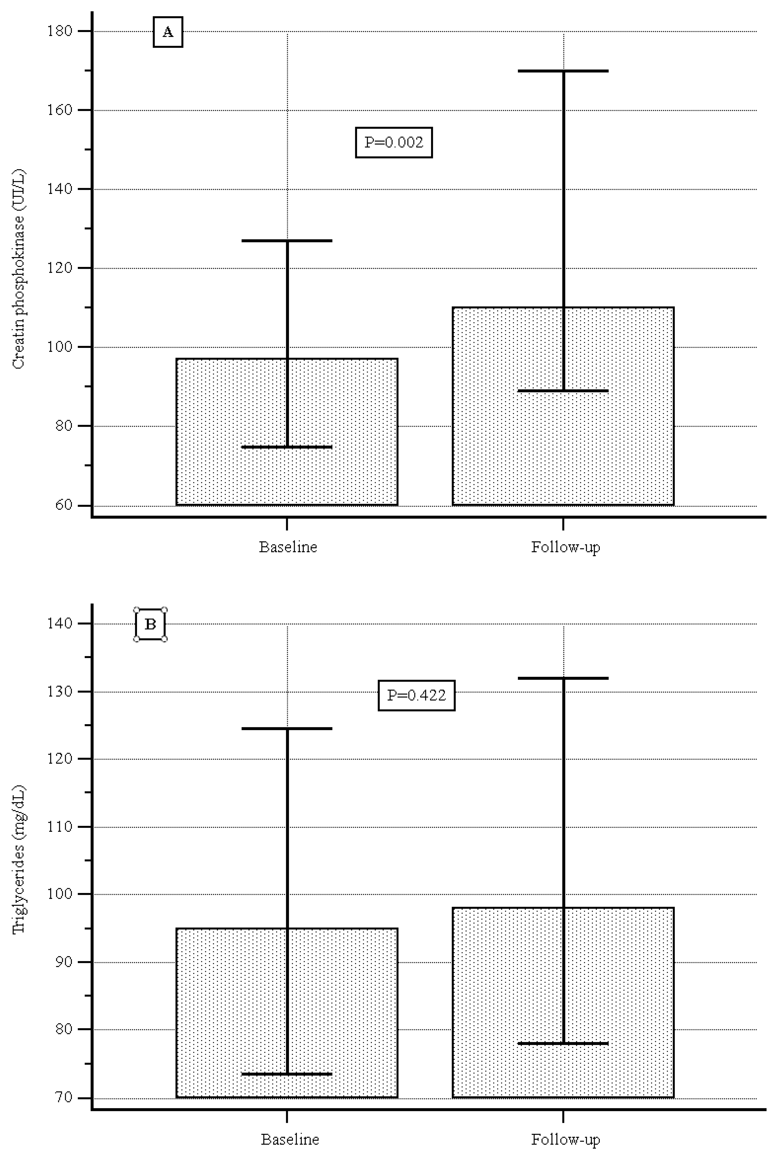 Jcm 14 07801 g002a Jcm 14 07801 g002a