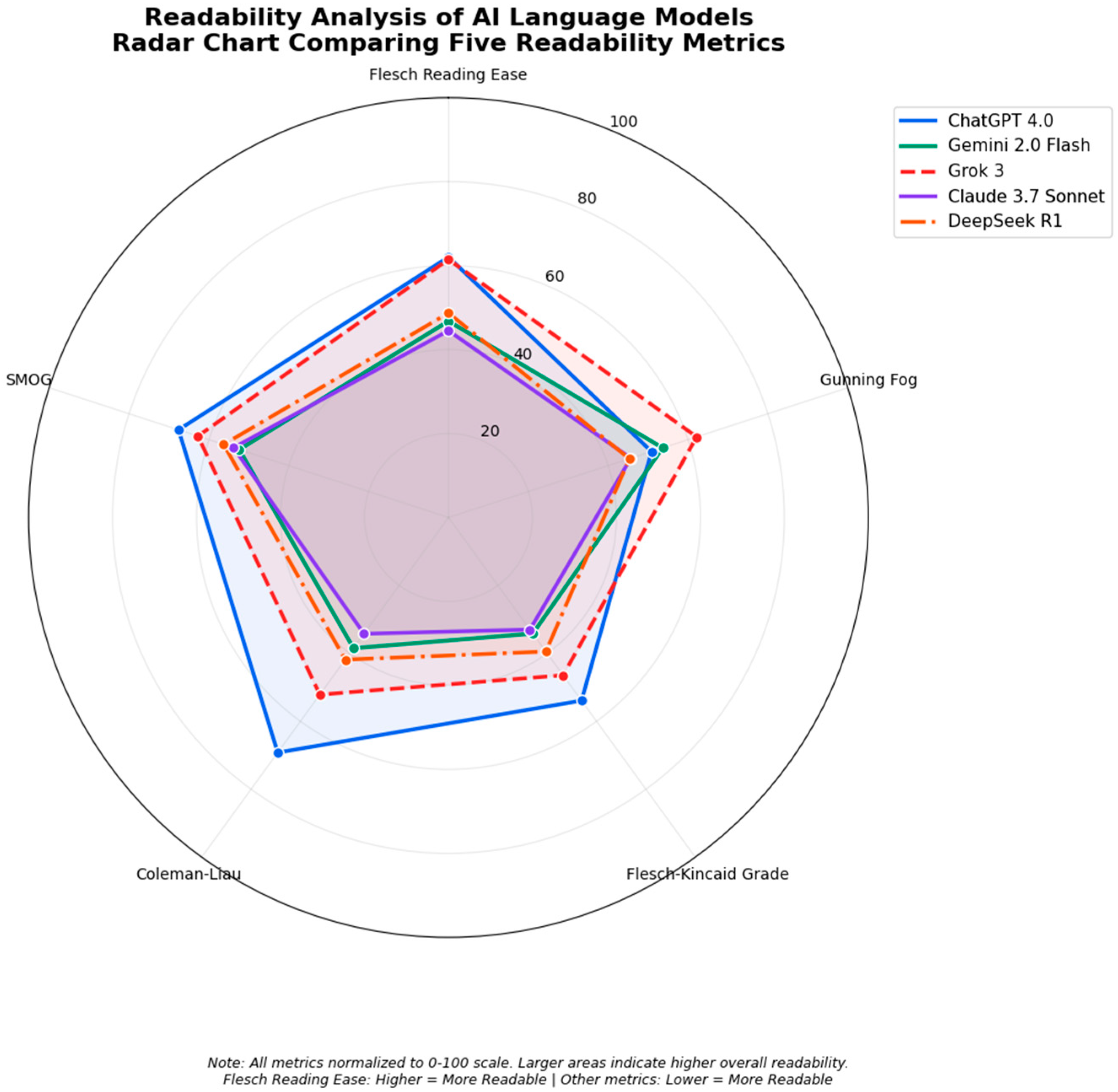 Jcm 14 07804 g001 Jcm 14 07804 g001