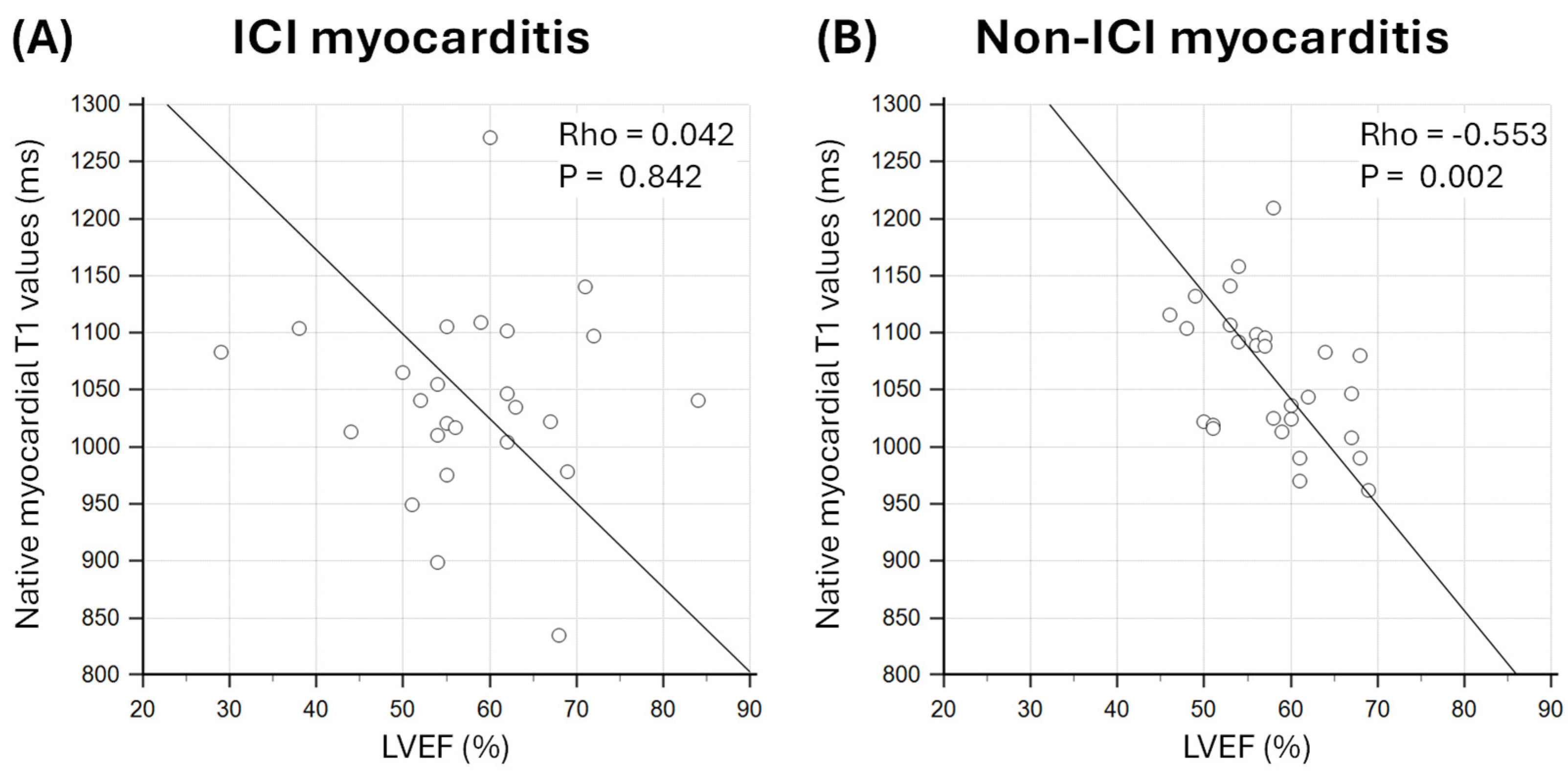 Jcm 14 07809 g002 Jcm 14 07809 g002