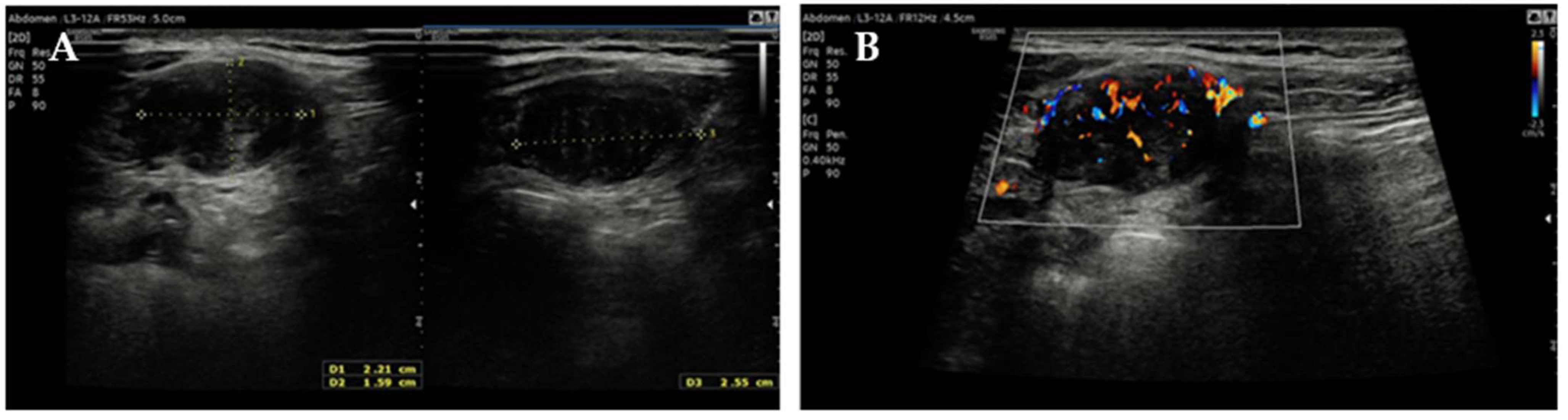 Jcm 14 07815 g001 Jcm 14 07815 g001