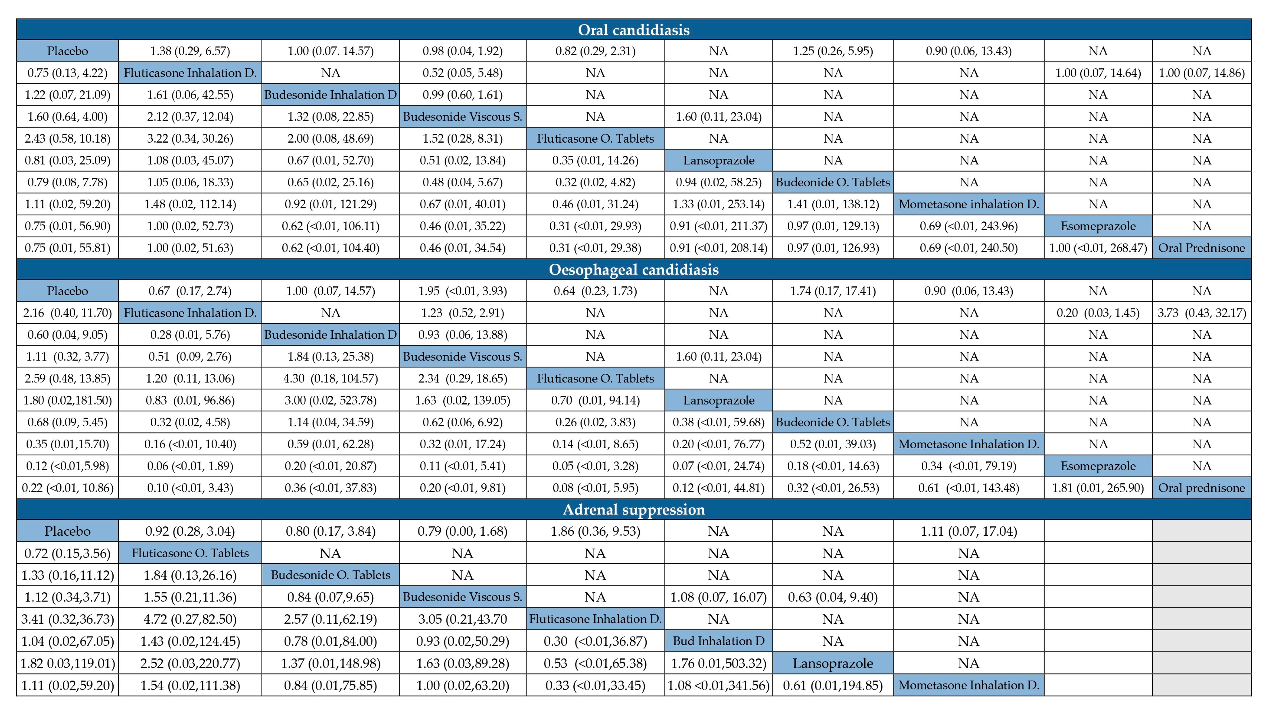 Jcm 14 07823 g005 Jcm 14 07823 g005