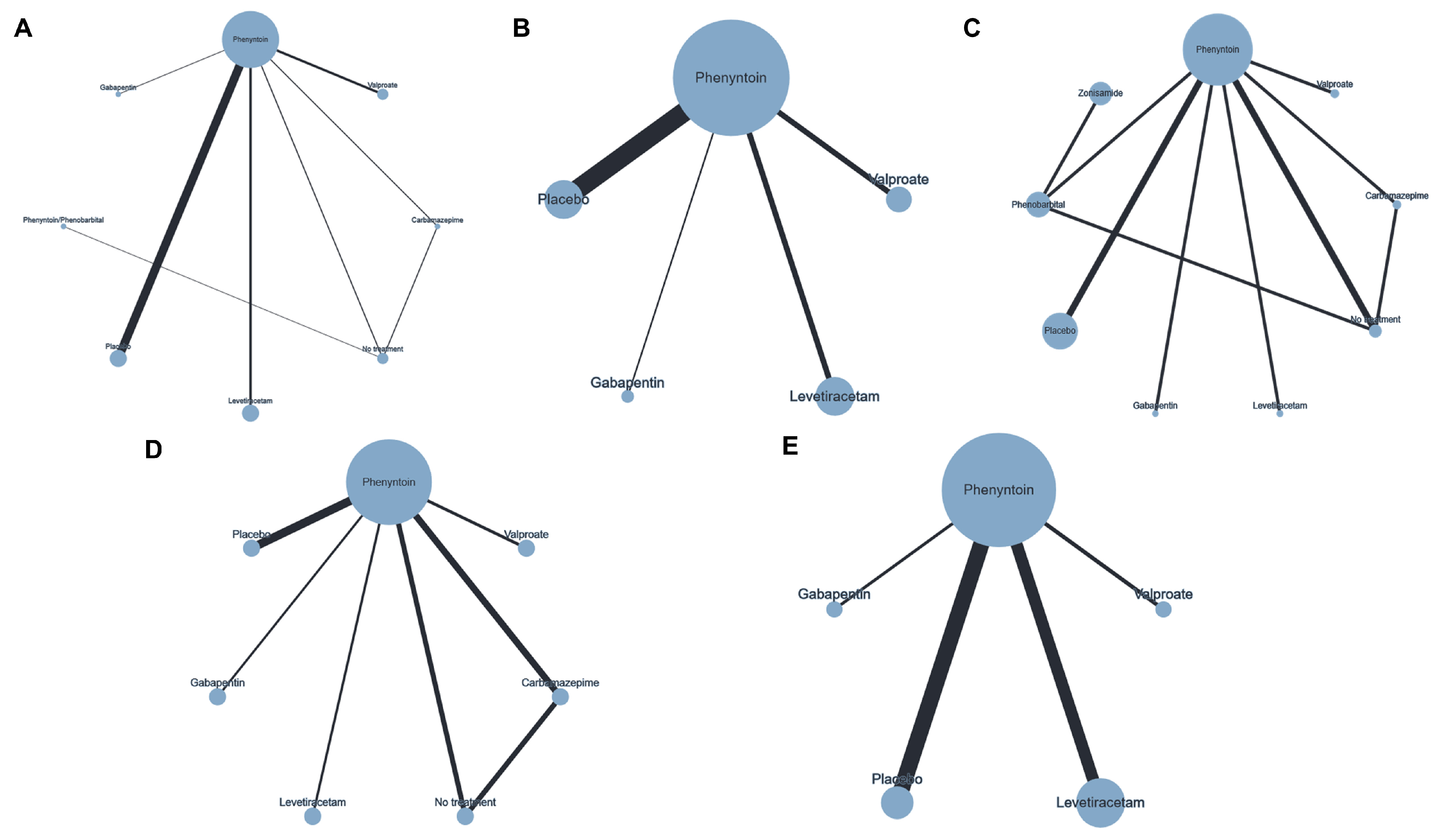 Jcm 14 07854 g001 Jcm 14 07854 g001