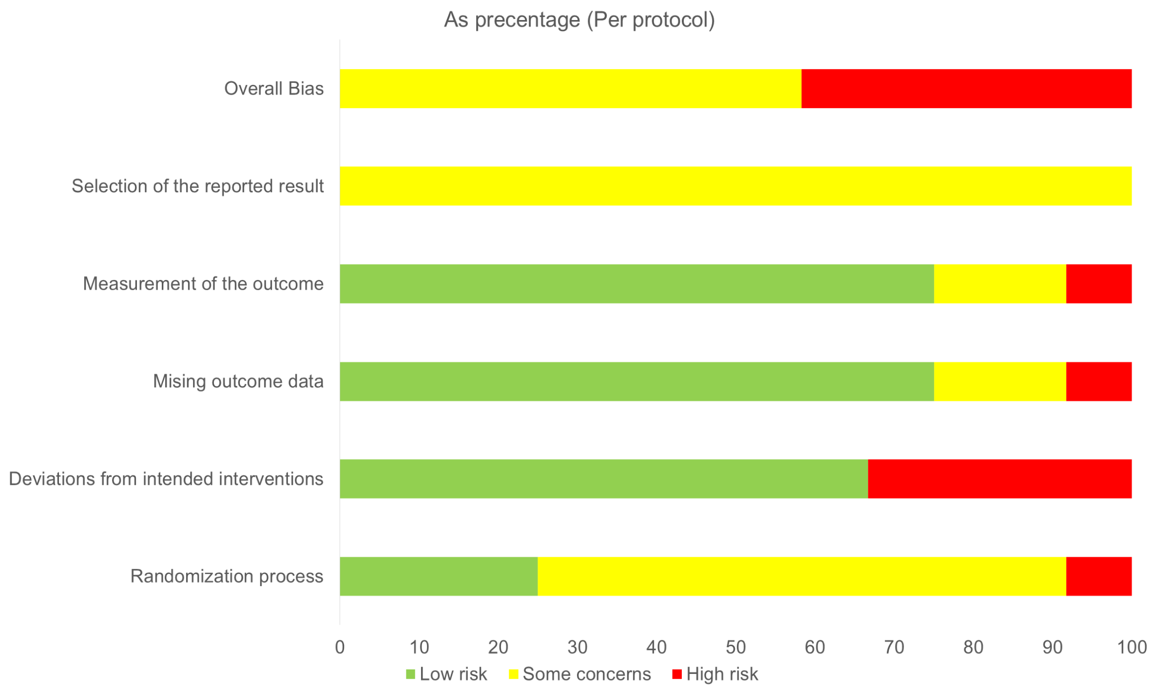 Jcm 14 07854 g003 Jcm 14 07854 g003
