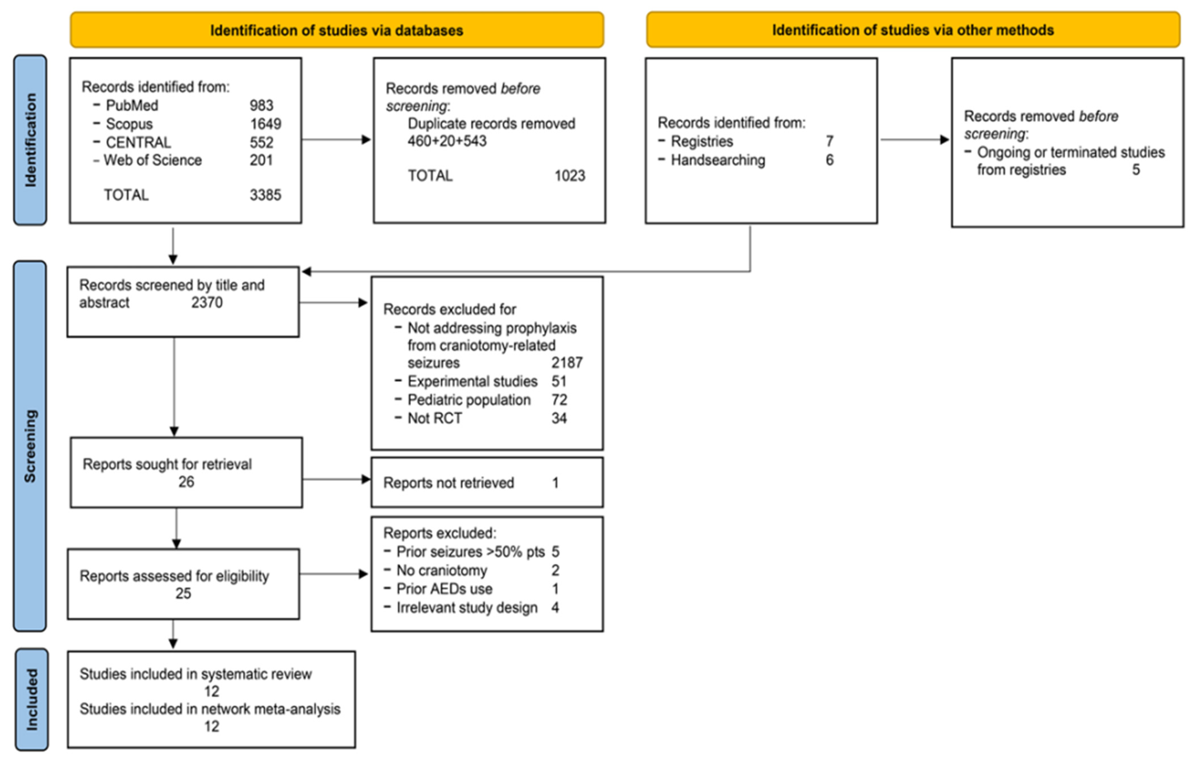Jcm 14 07854 g0a1 Jcm 14 07854 g0a1