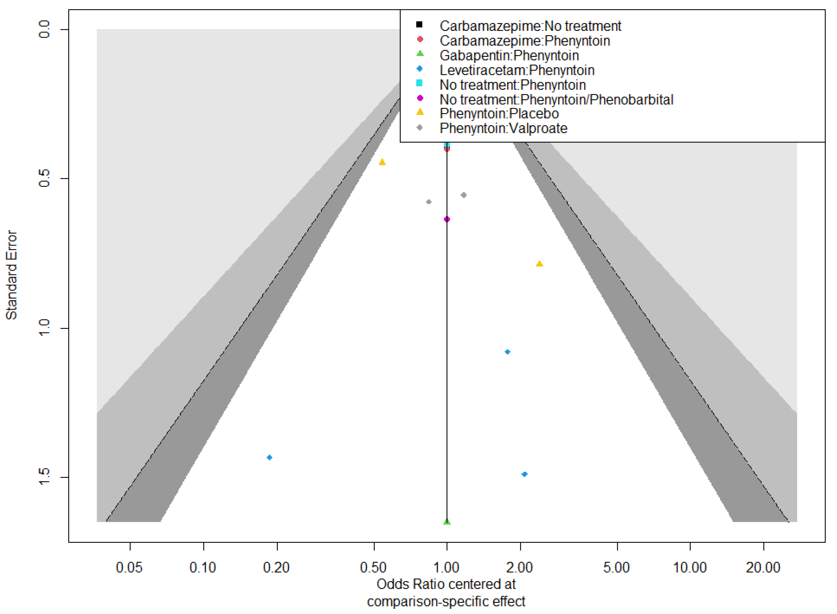 Jcm 14 07854 g0a3 Jcm 14 07854 g0a3