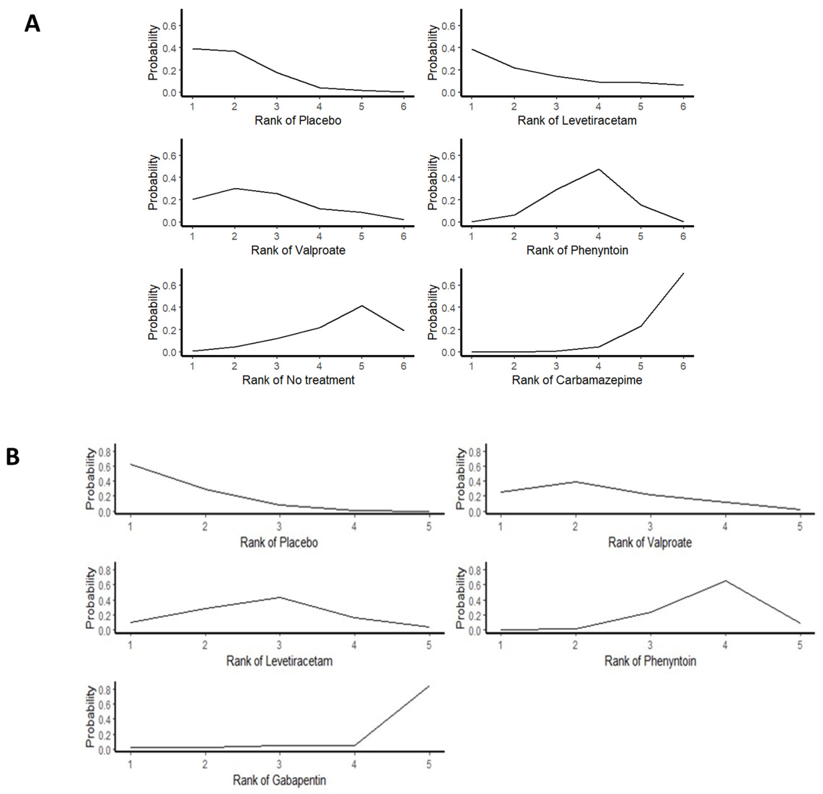 Jcm 14 07854 g0a6 Jcm 14 07854 g0a6