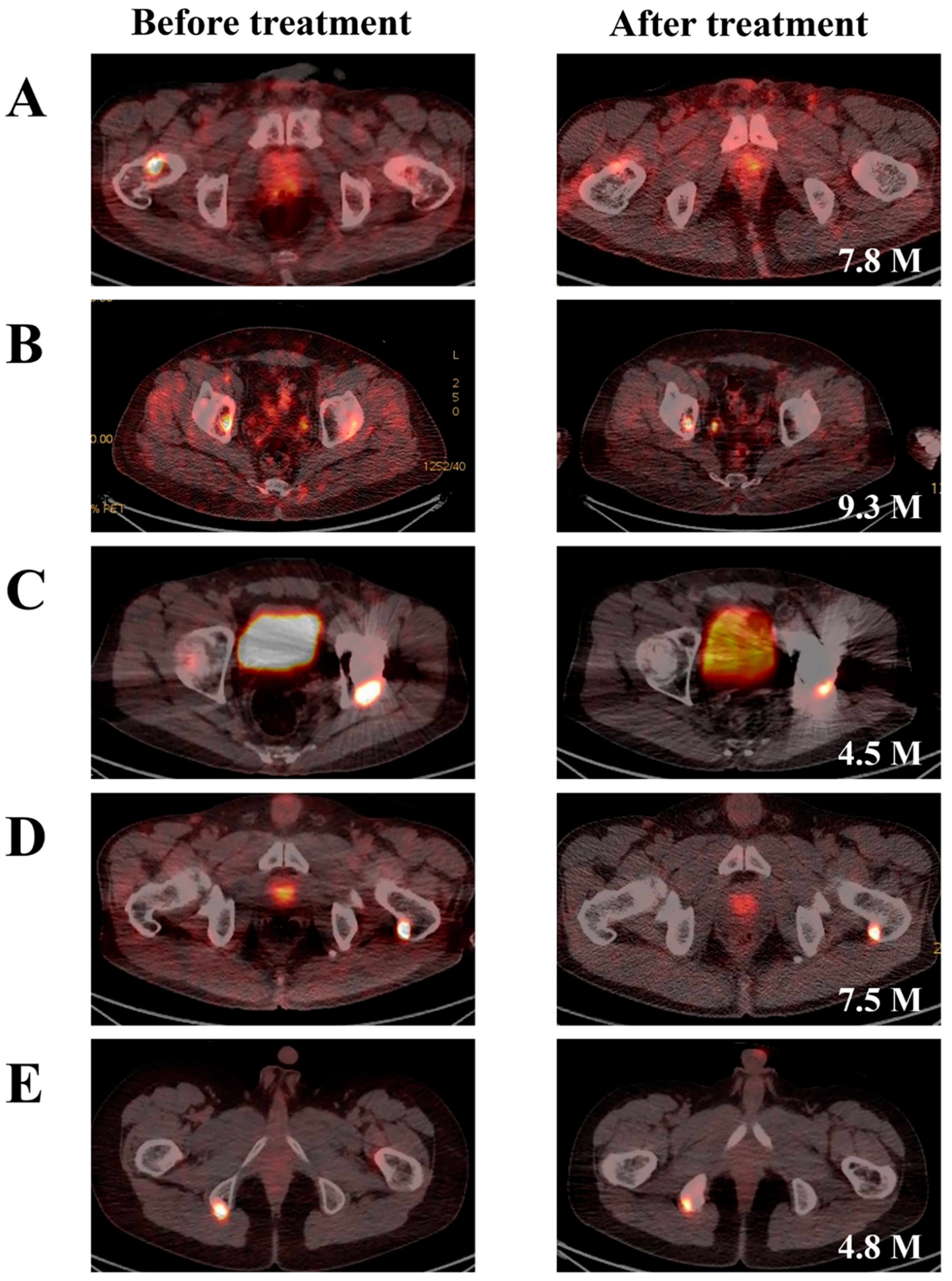 Jcm 14 07870 g001 Jcm 14 07870 g001