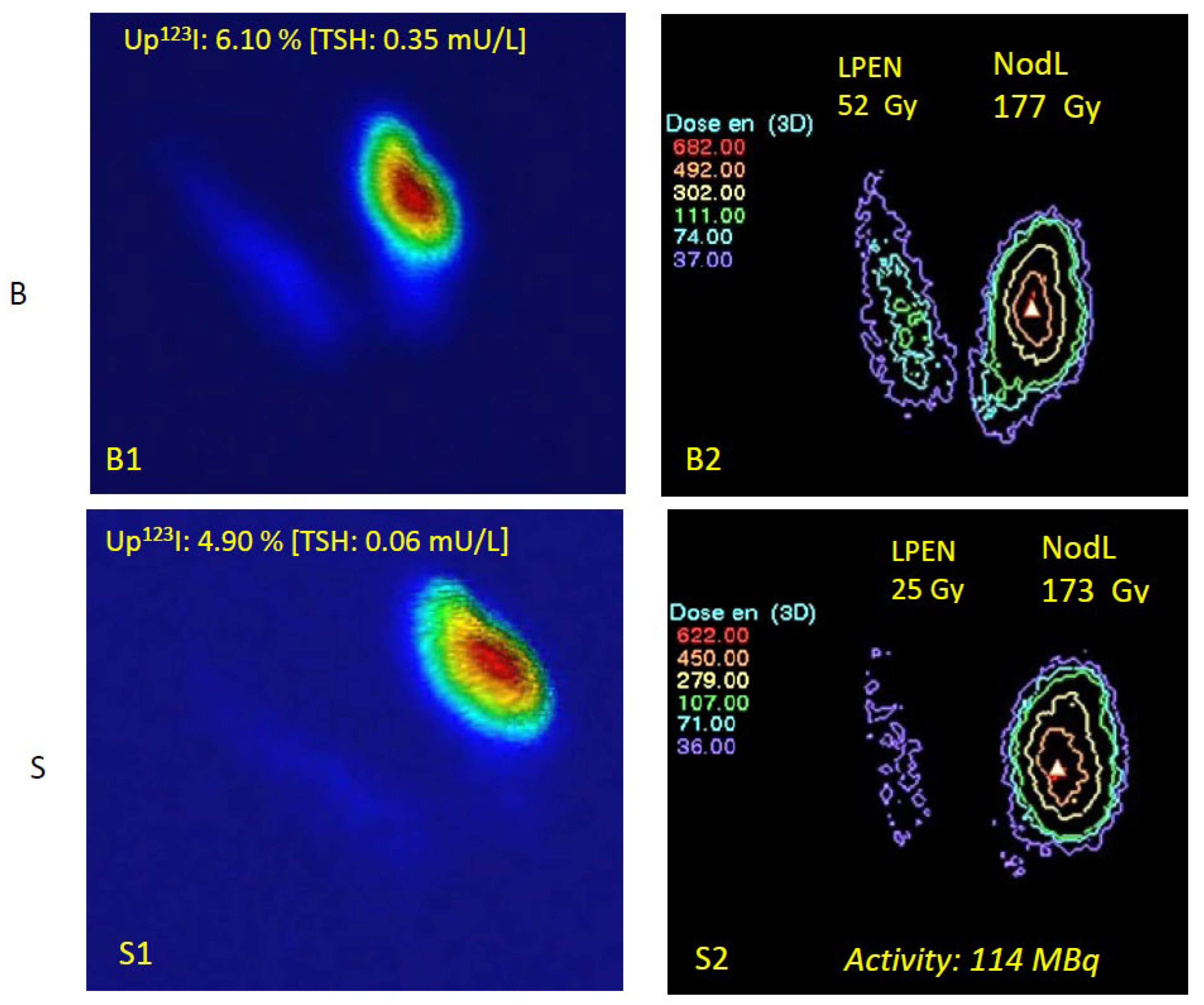 Jcm 14 07871 g003 Jcm 14 07871 g003