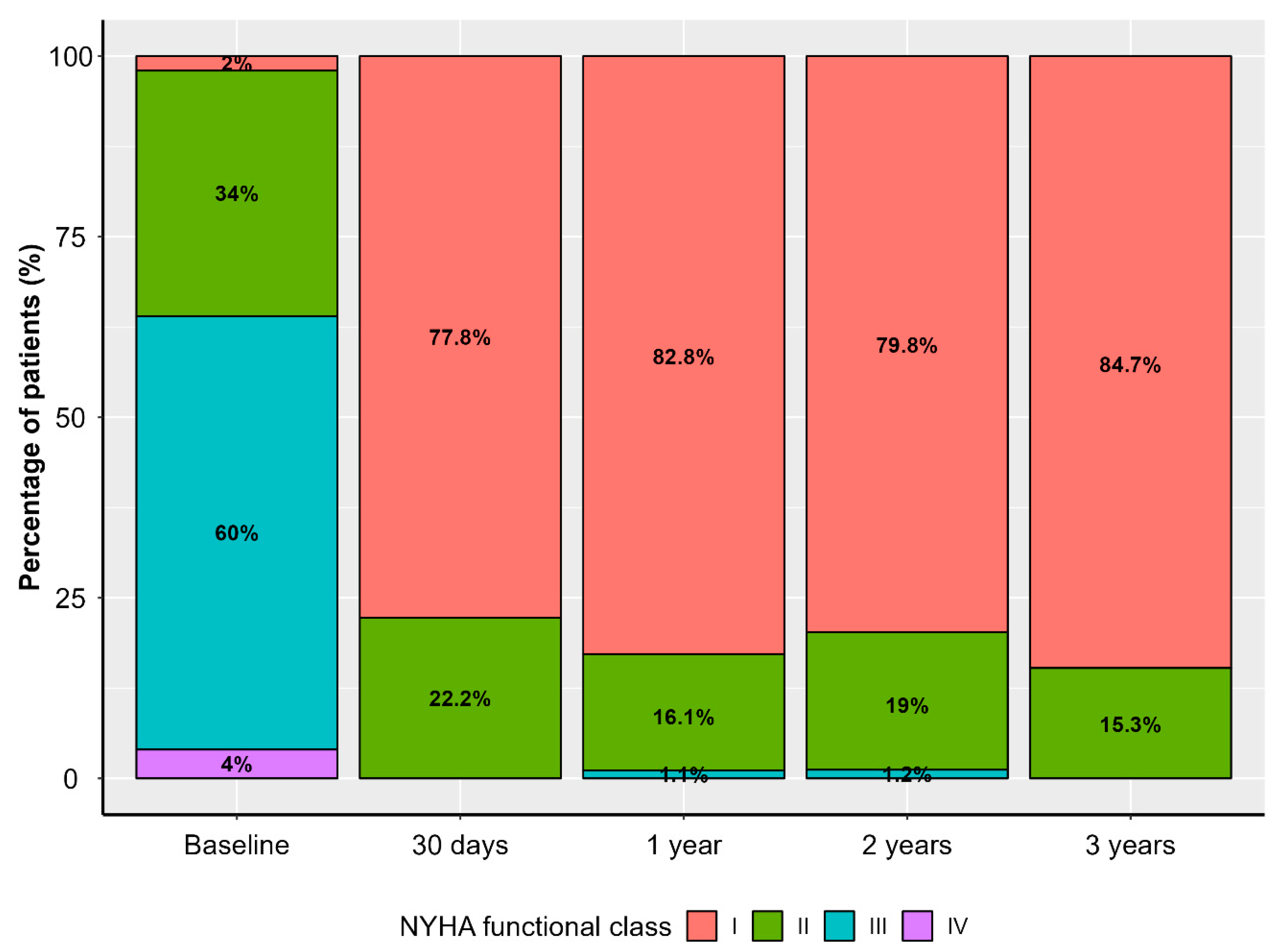 Jcm 14 07883 g001 Jcm 14 07883 g001