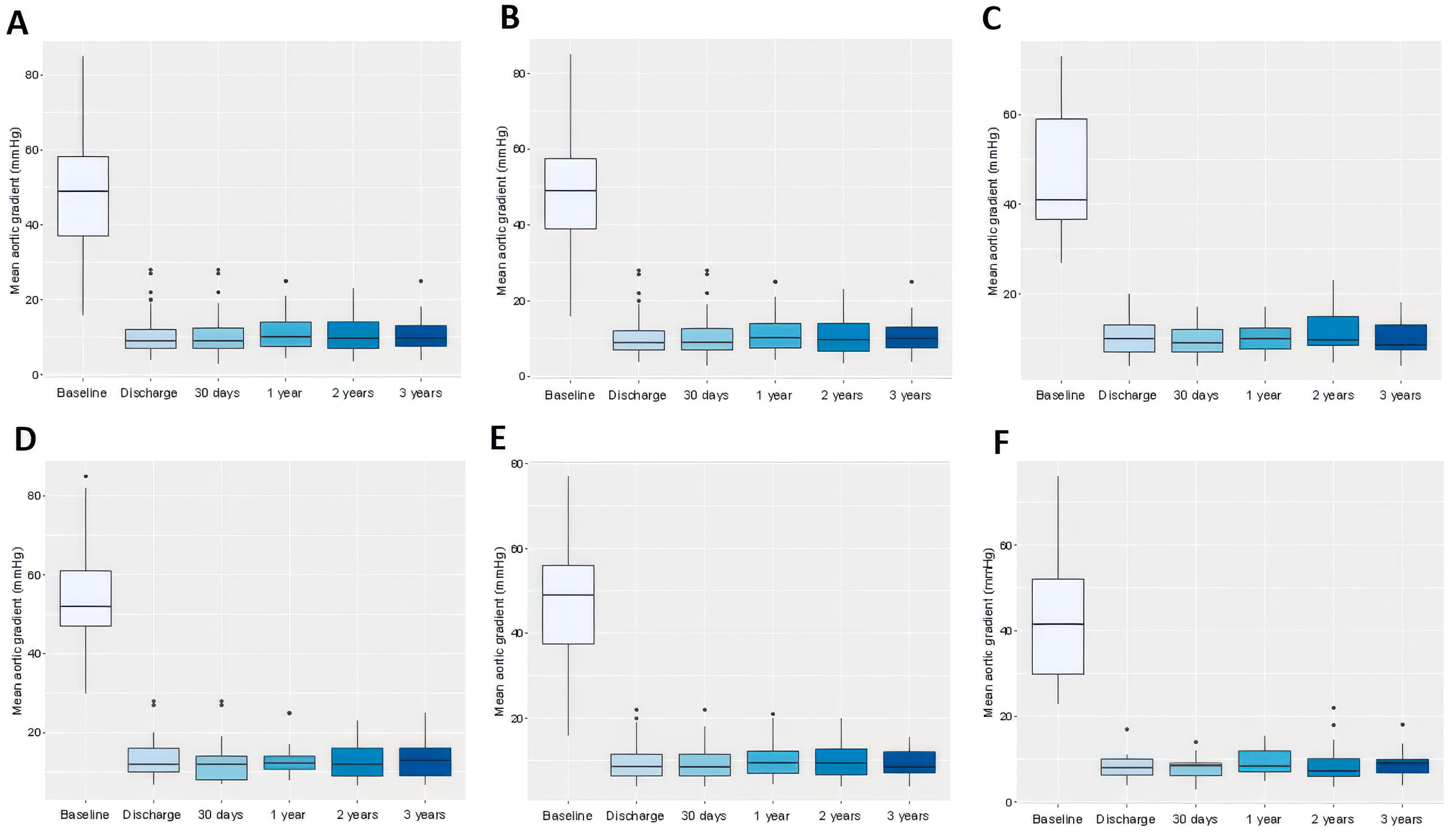 Jcm 14 07883 g003 Jcm 14 07883 g003