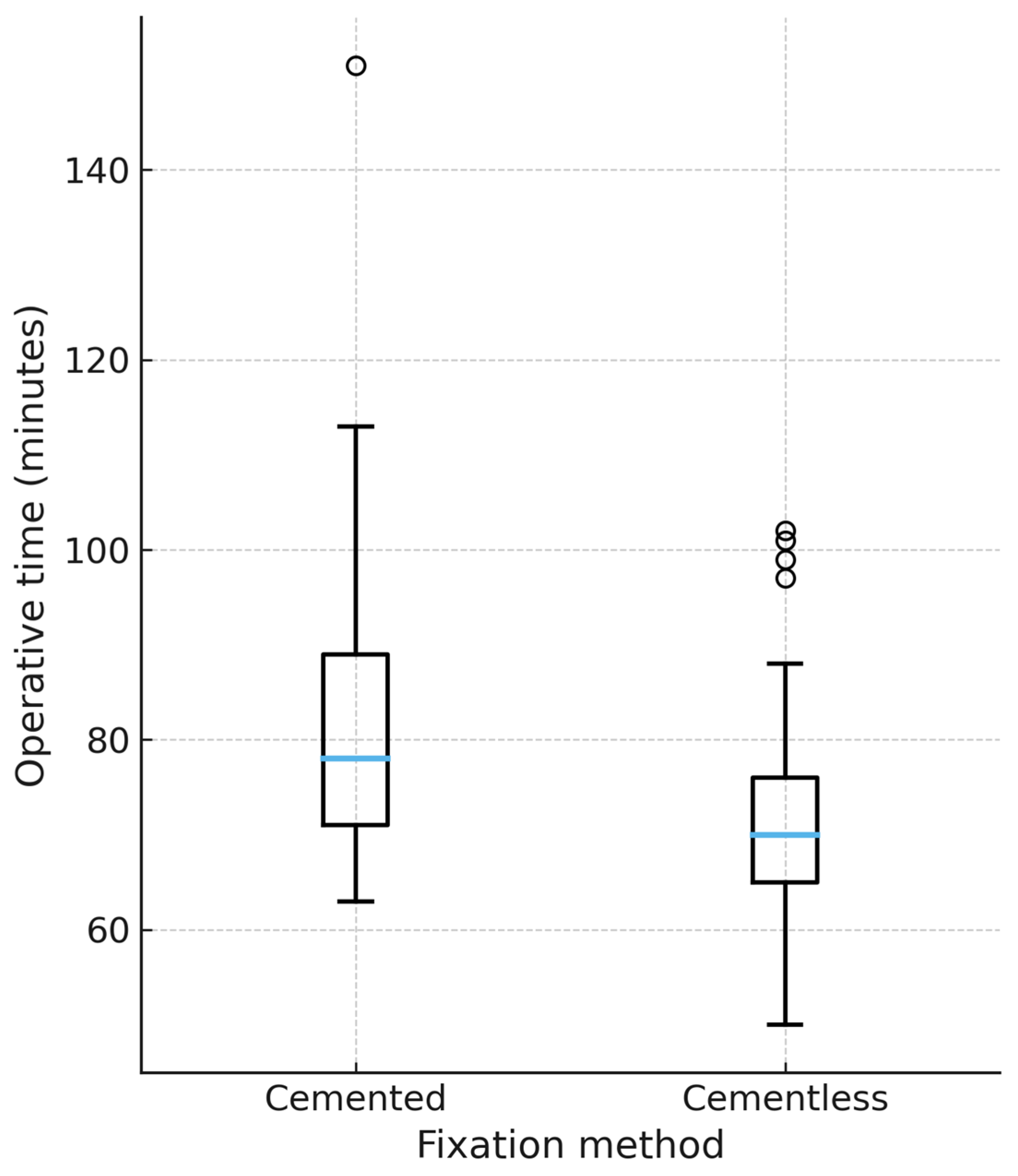Jcm 14 07890 g001 Jcm 14 07890 g001