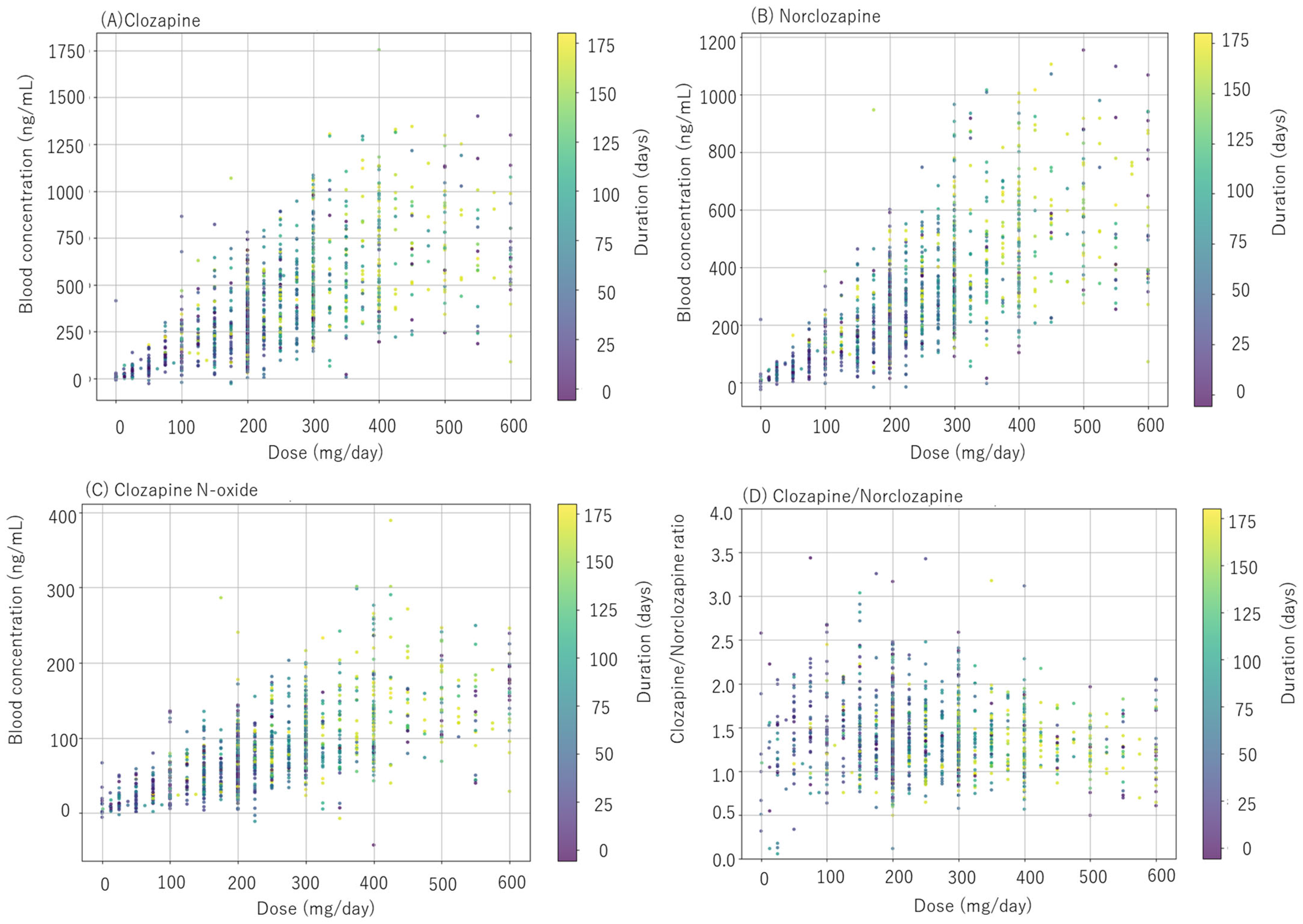 Jcm 14 07892 g001 Jcm 14 07892 g001