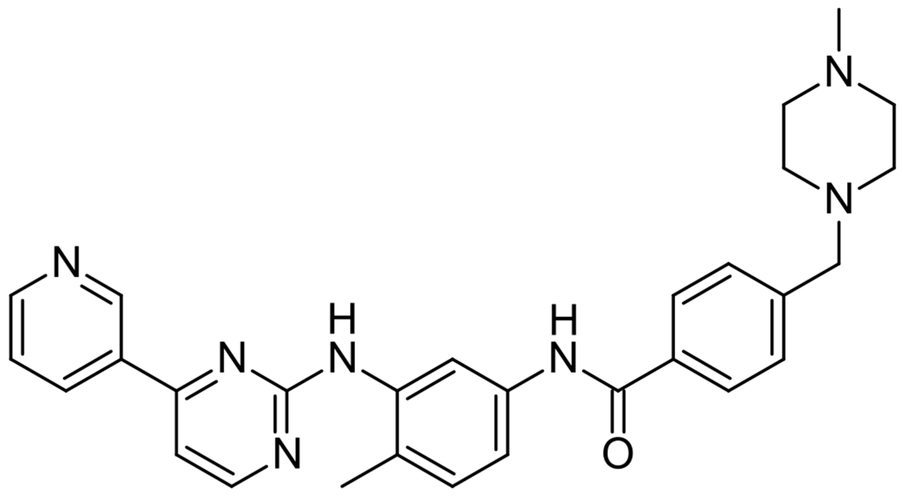 Jcm 14 07906 g005 Jcm 14 07906 g005