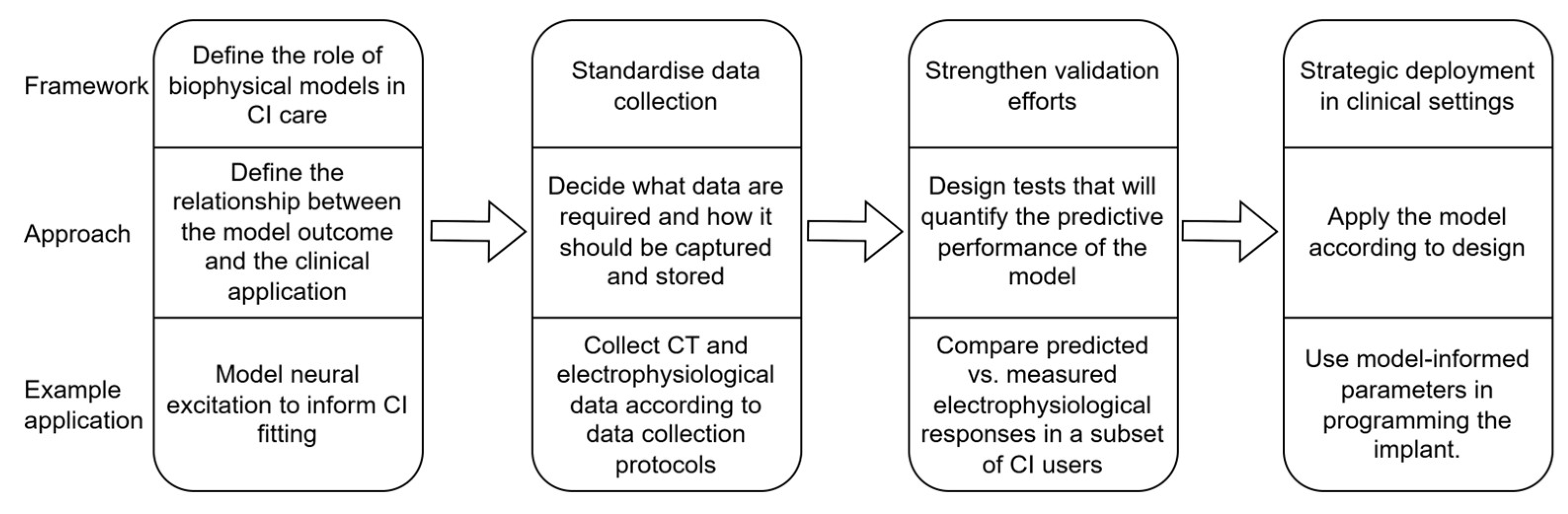 Jcm 14 07929 g002 Jcm 14 07929 g002