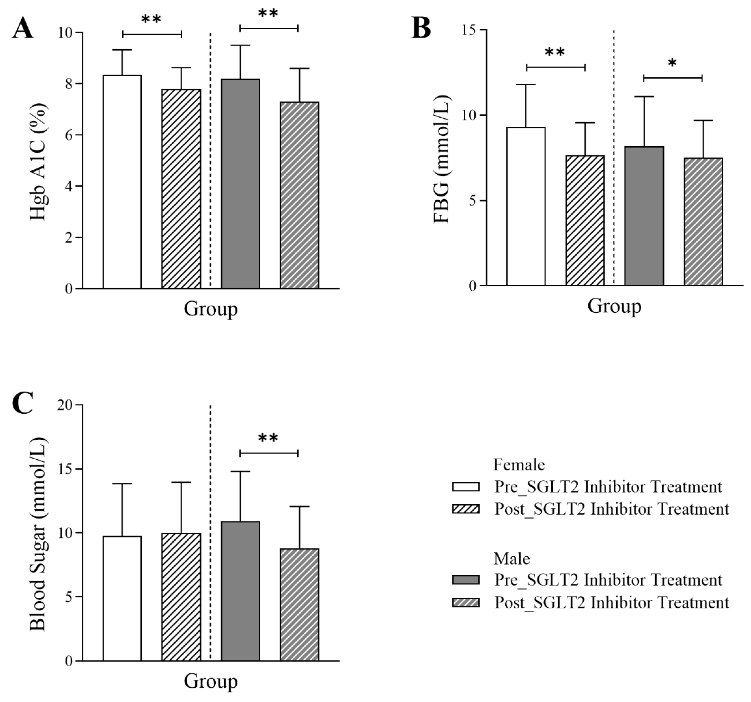 Jcm 14 07985 g001 Jcm 14 07985 g001