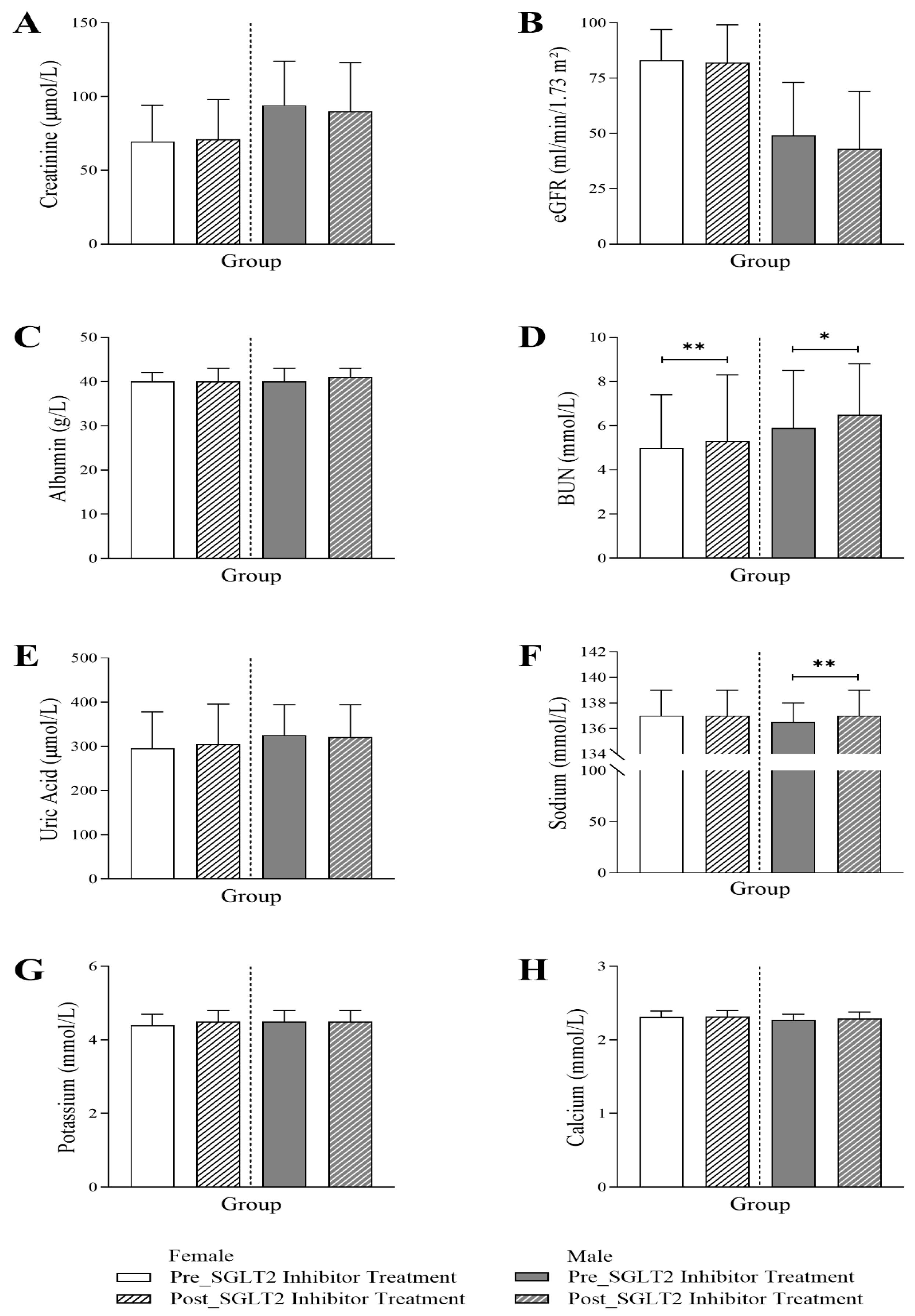 Jcm 14 07985 g003 Jcm 14 07985 g003