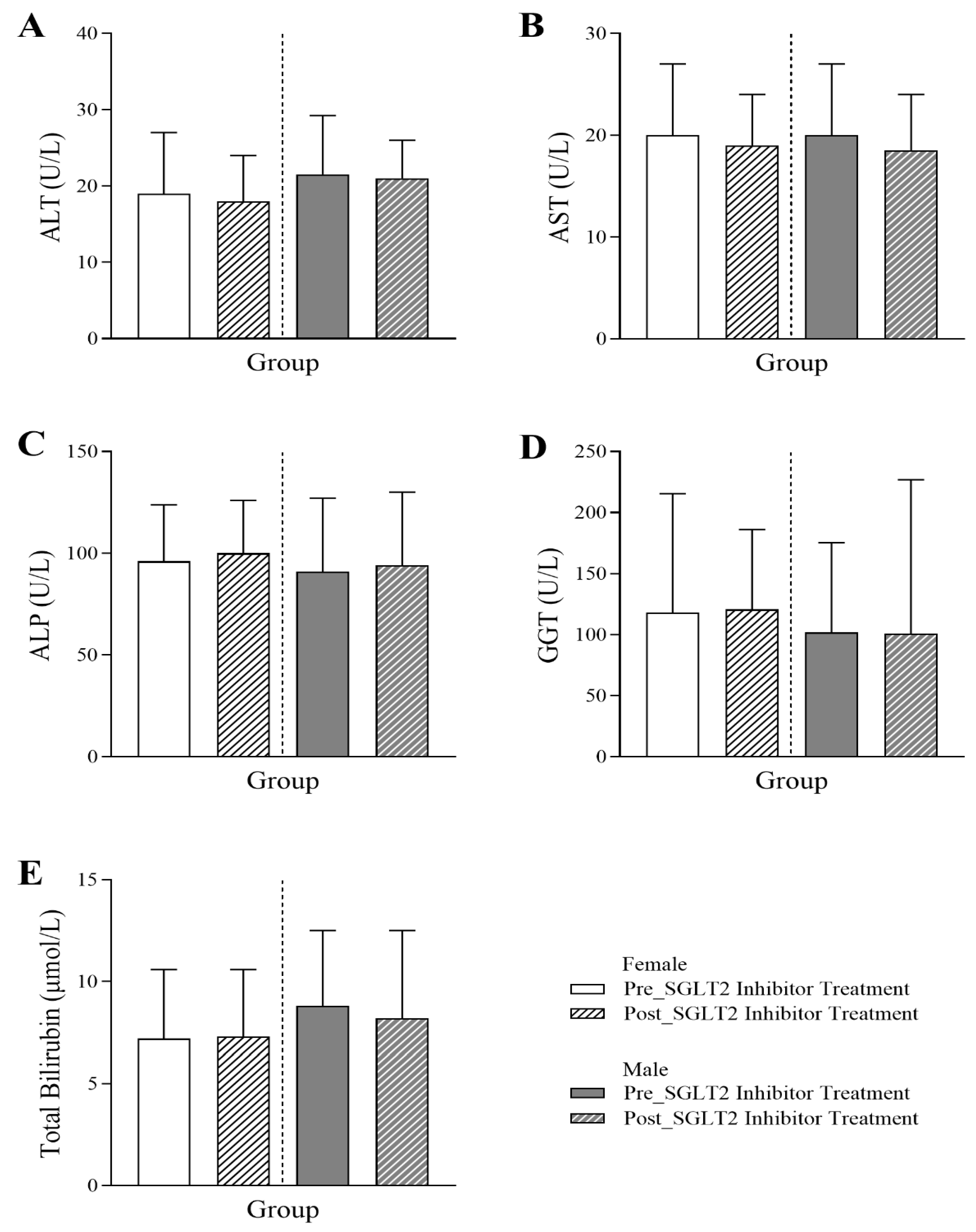 Jcm 14 07985 g004 Jcm 14 07985 g004