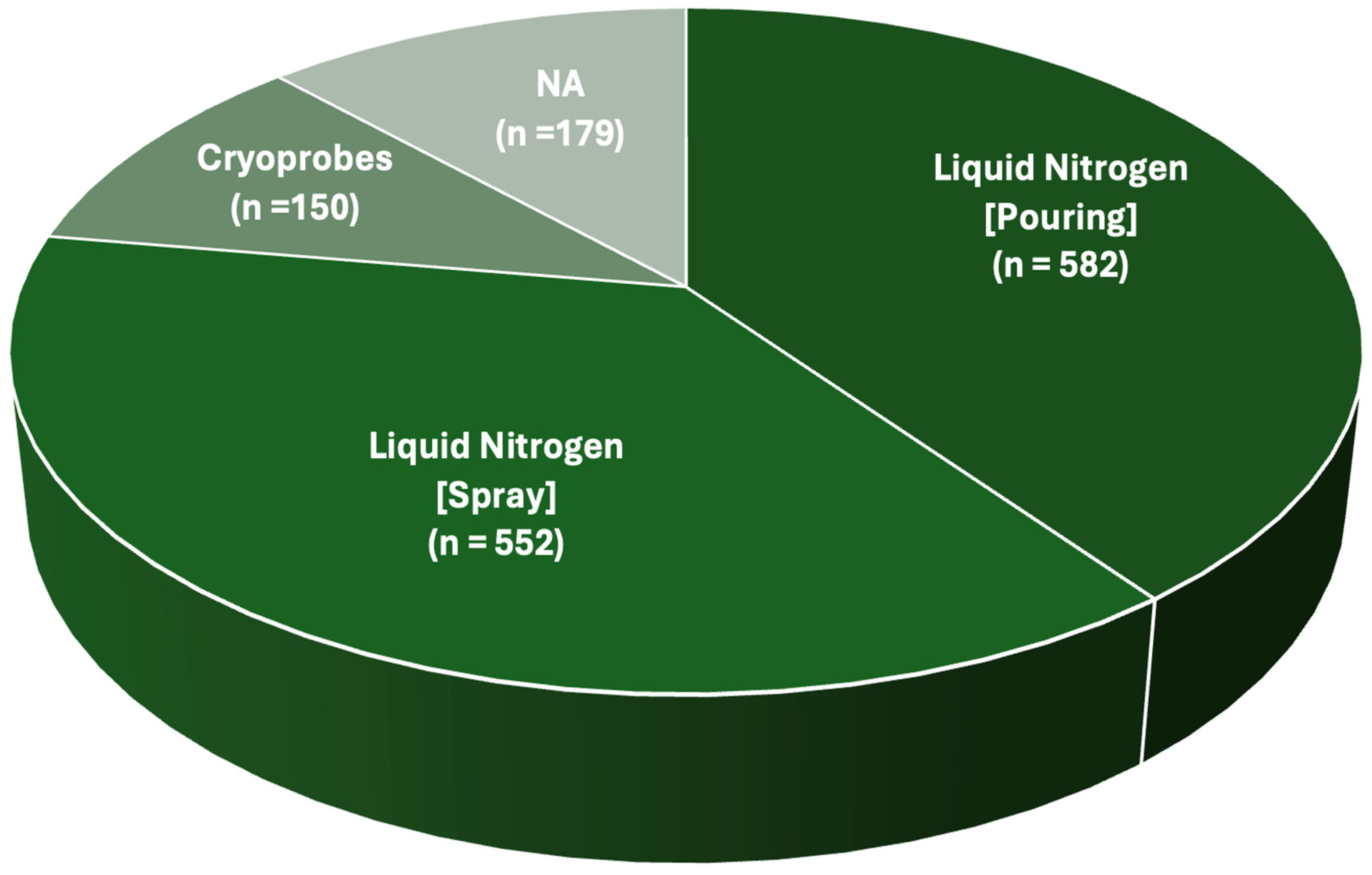 Jcm 14 08007 g005 Jcm 14 08007 g005