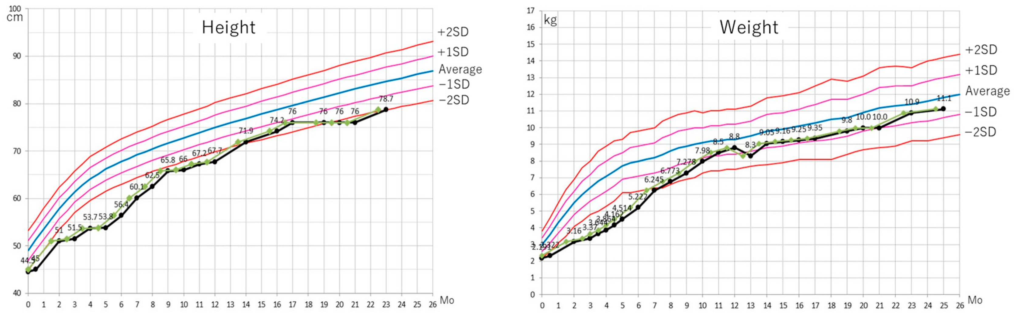 Jcm 14 08012 g001 Jcm 14 08012 g001