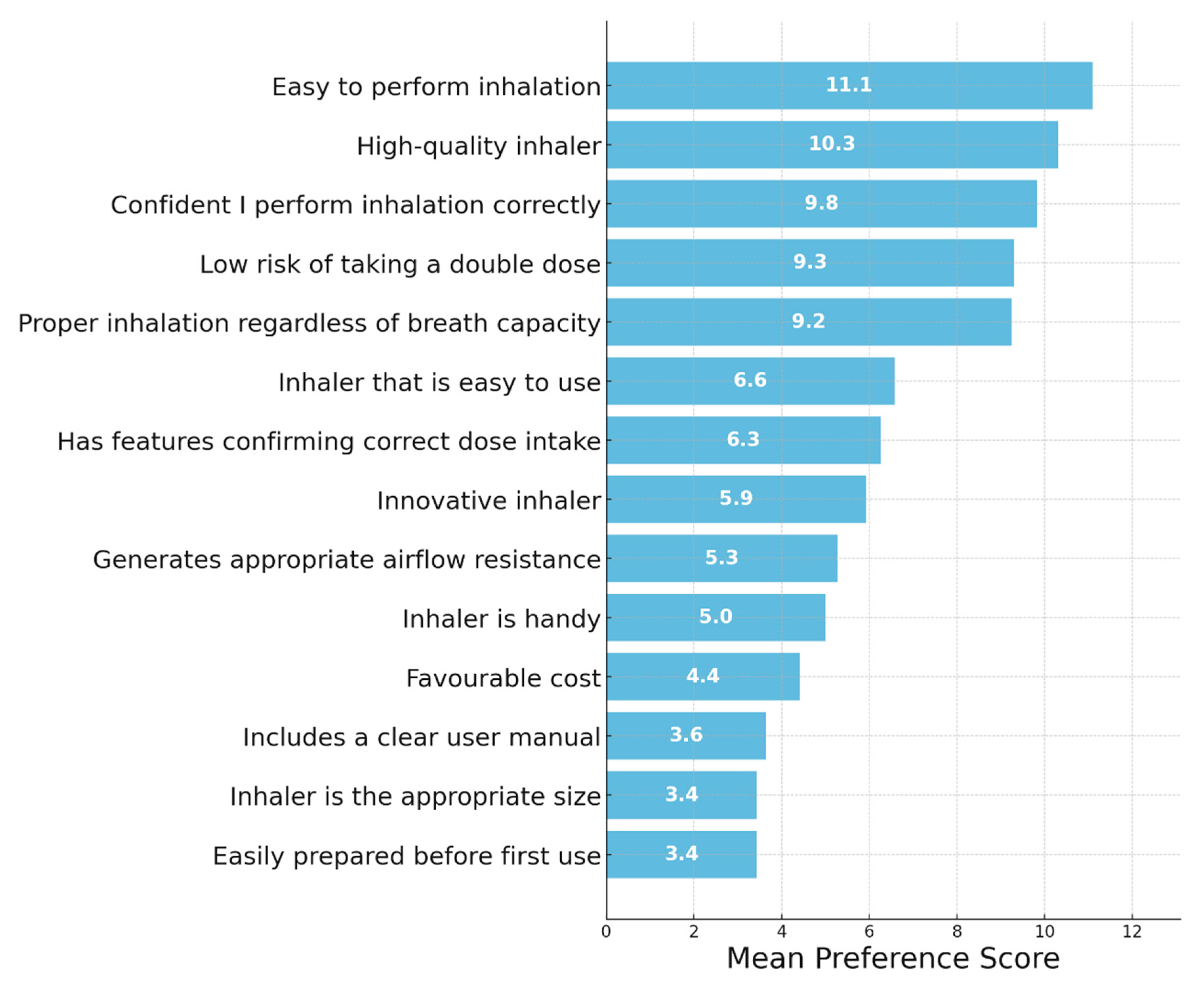 Jcm 14 08070 g002 Jcm 14 08070 g002