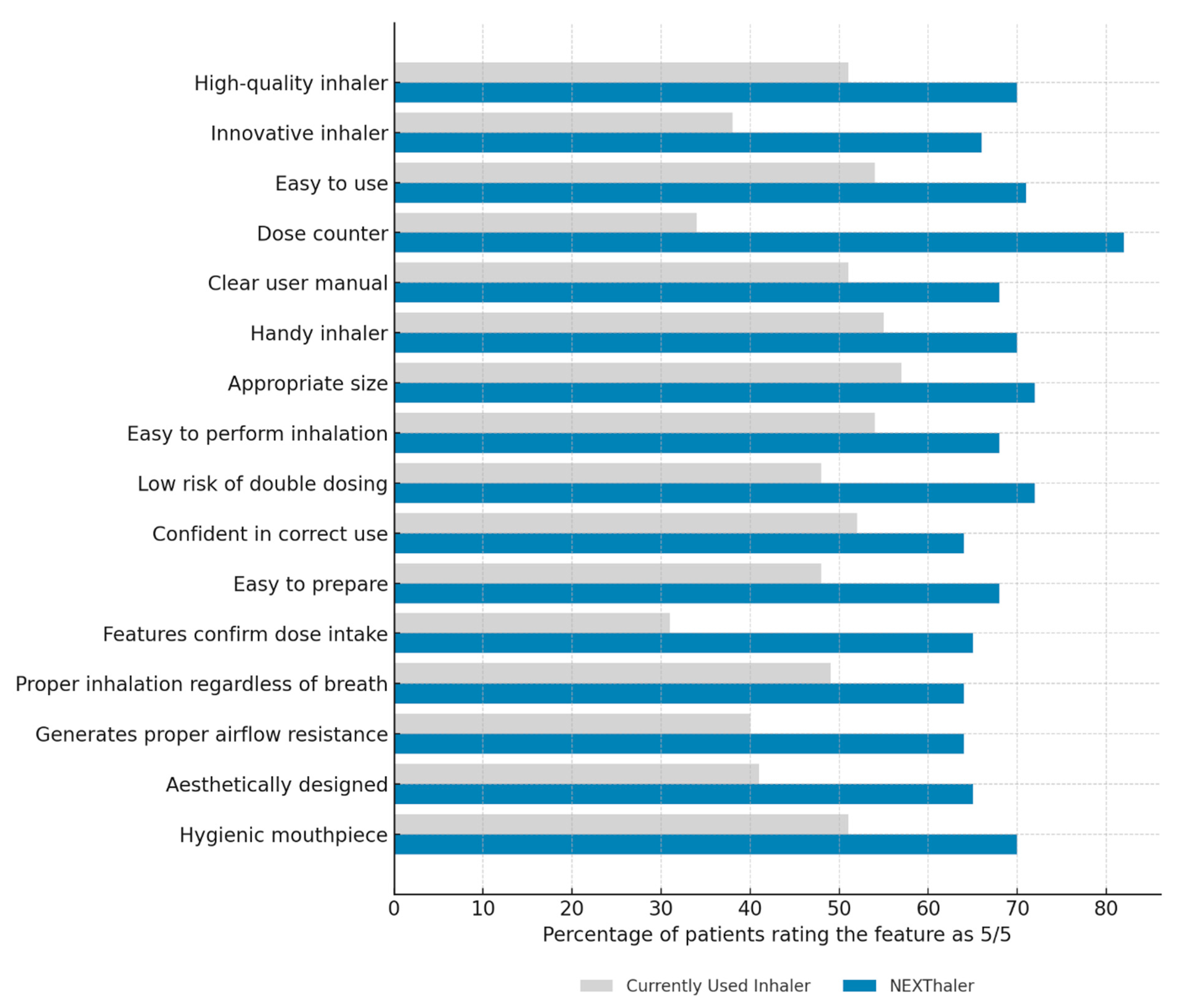 Jcm 14 08070 g004 Jcm 14 08070 g004