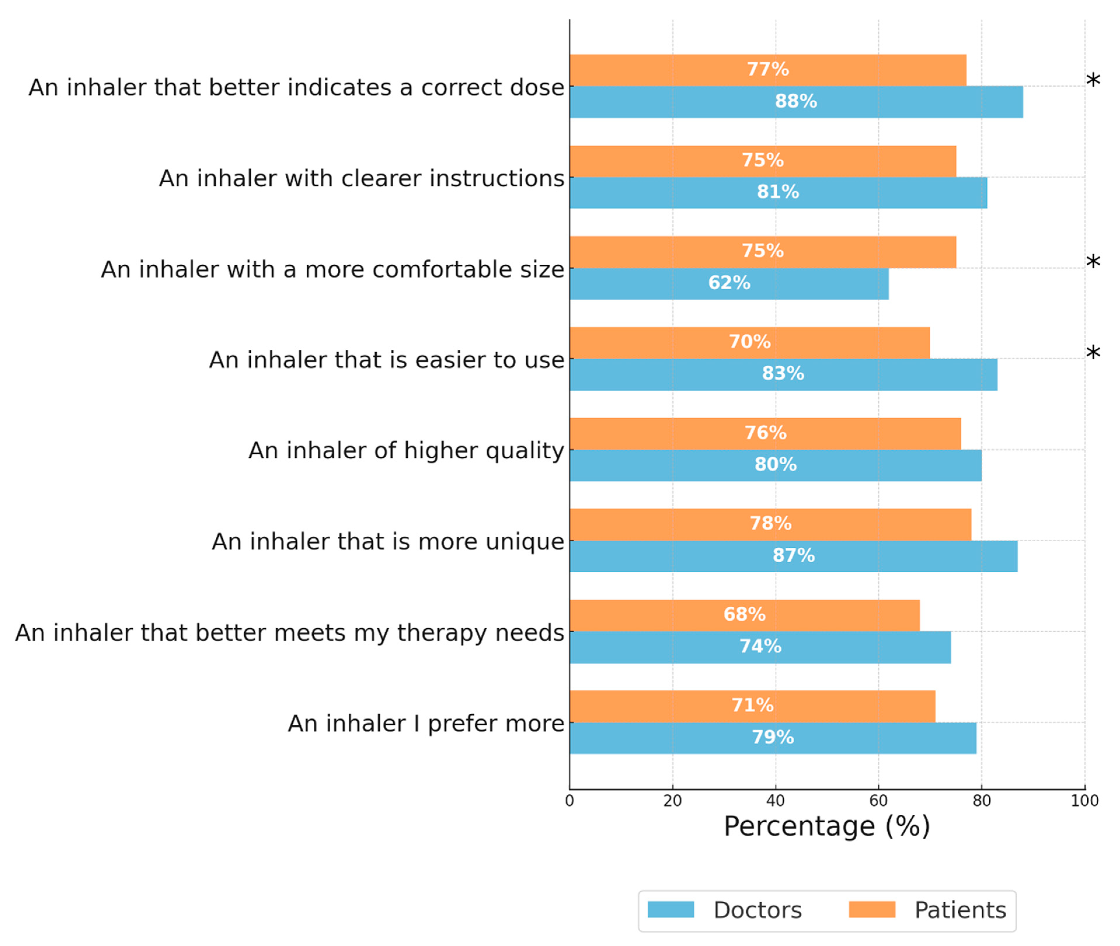 Jcm 14 08070 g005 Jcm 14 08070 g005