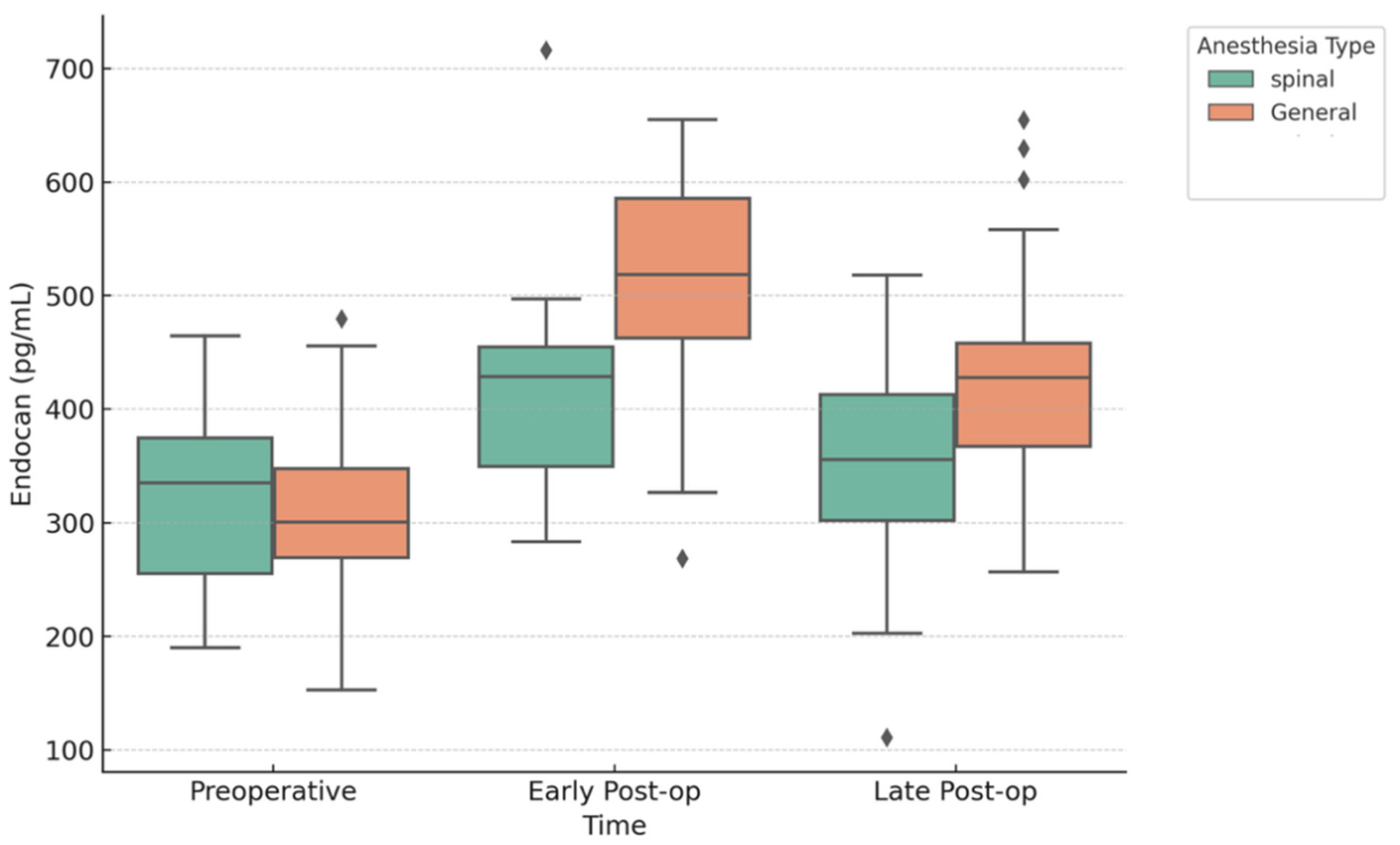 Jcm 14 08076 g001 Jcm 14 08076 g001