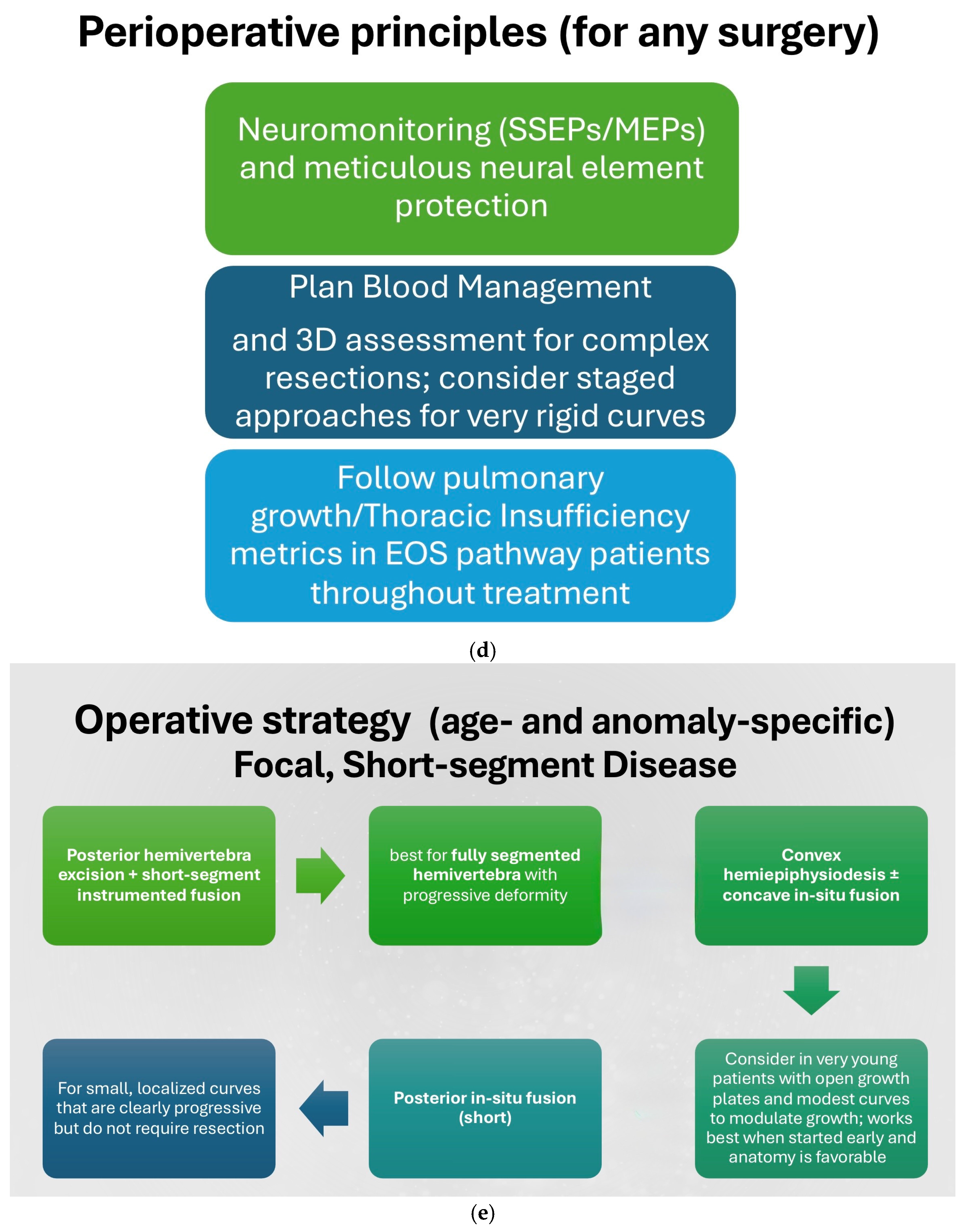 Jcm 14 08085 g016b Jcm 14 08085 g016b